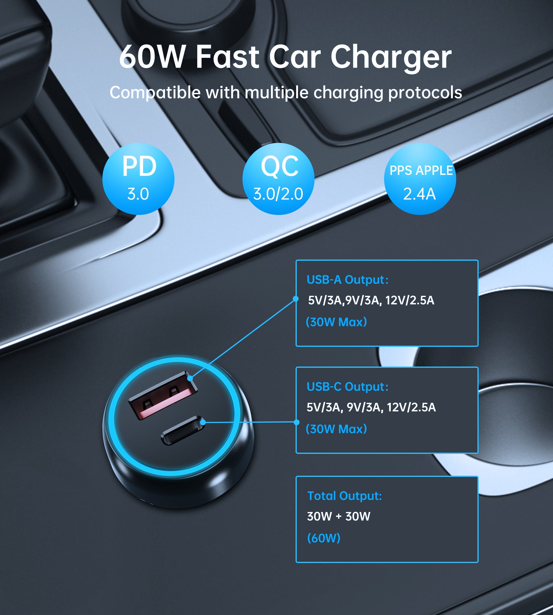 60W Dual Port Car Charger with PD & QC 3.0 Fast Charging - Compatible with iPhone 15/14/13, Samsung Galaxy, iPad - Perfect for Road Trips & Daily Commute