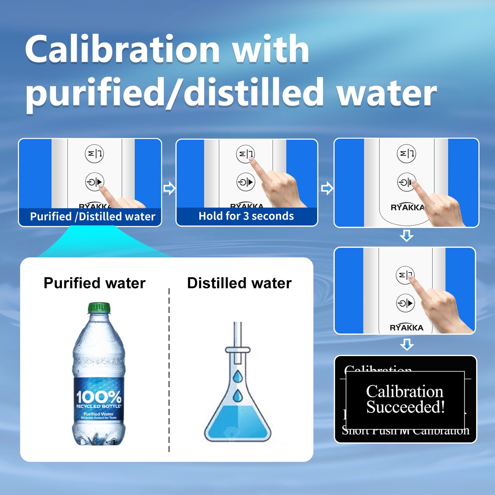 Premium 6-in-1 Water Quality Tester - Digital Analyzer for TOC, COD, TDS, UV275, EC & Temperature | Accurate Testing for Well Water, Tap Water & Purified Water | Ideal for Home, Lab, Outdoor & Emergency Preparedness