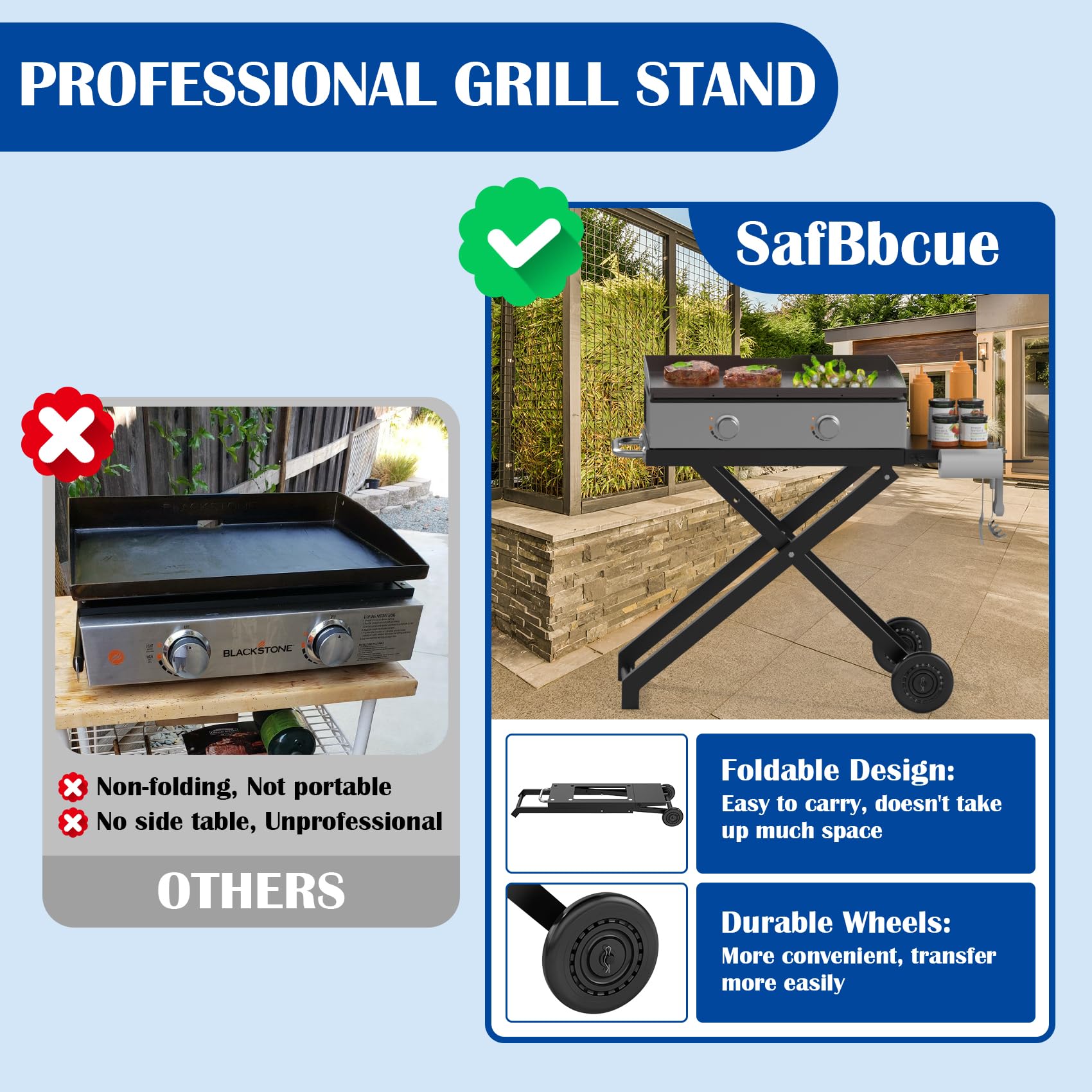 Portable Folding BBQ Table for Blackstone 22