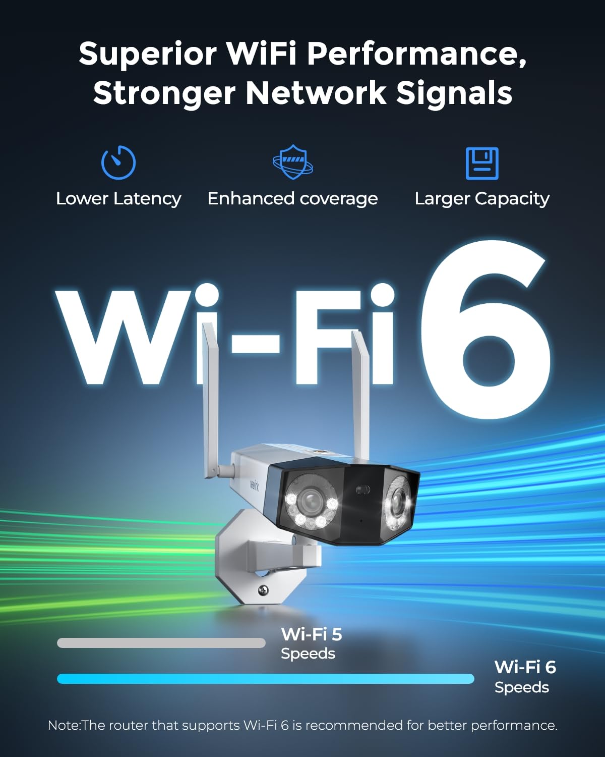 Reolink Duo 2 WiFi 4K Outdoor Security Camera - 180° Ultra-Wide Angle, Dual-Band 2.4/5GHz WiFi, Smart AI Detection (Human/Vehicle/Pet), Color Night Vision, Two-Way Audio, IP66 Weatherproof - Ideal for Home, Business & Property Surveillance