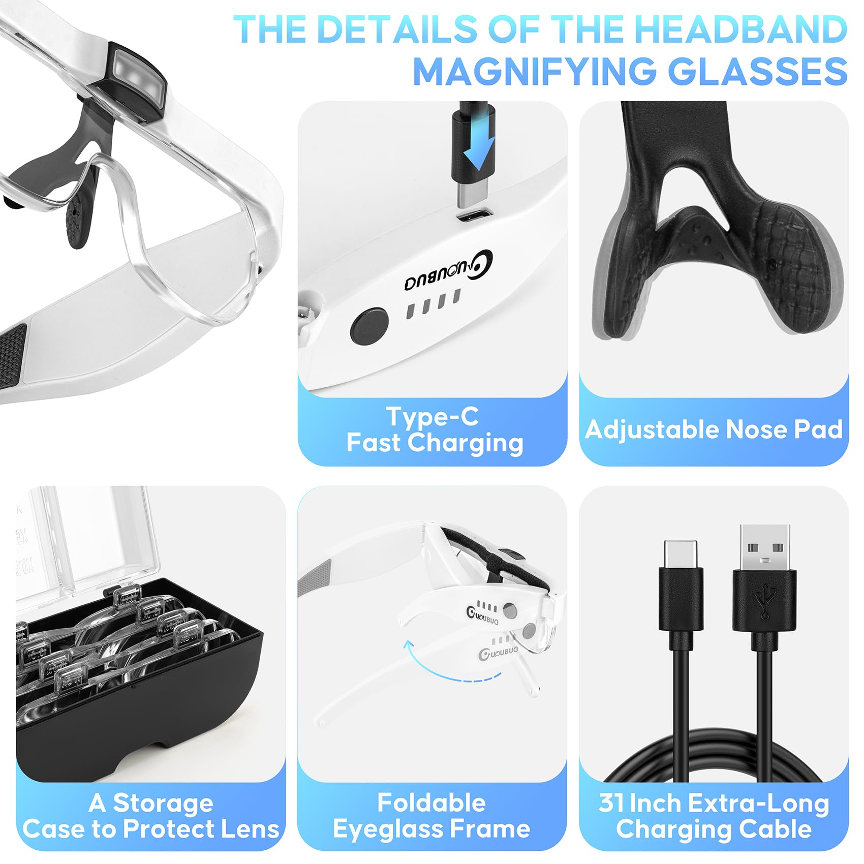Rechargeable Magnifying Headset with LED Light - 1.5X to 5.0X Adjustable Magnification, 4 Detachable Lenses for Jewelry Making, Watch Repair, Reading & Crafting | Hands-Free Illuminated Magnifier for Detailed Work