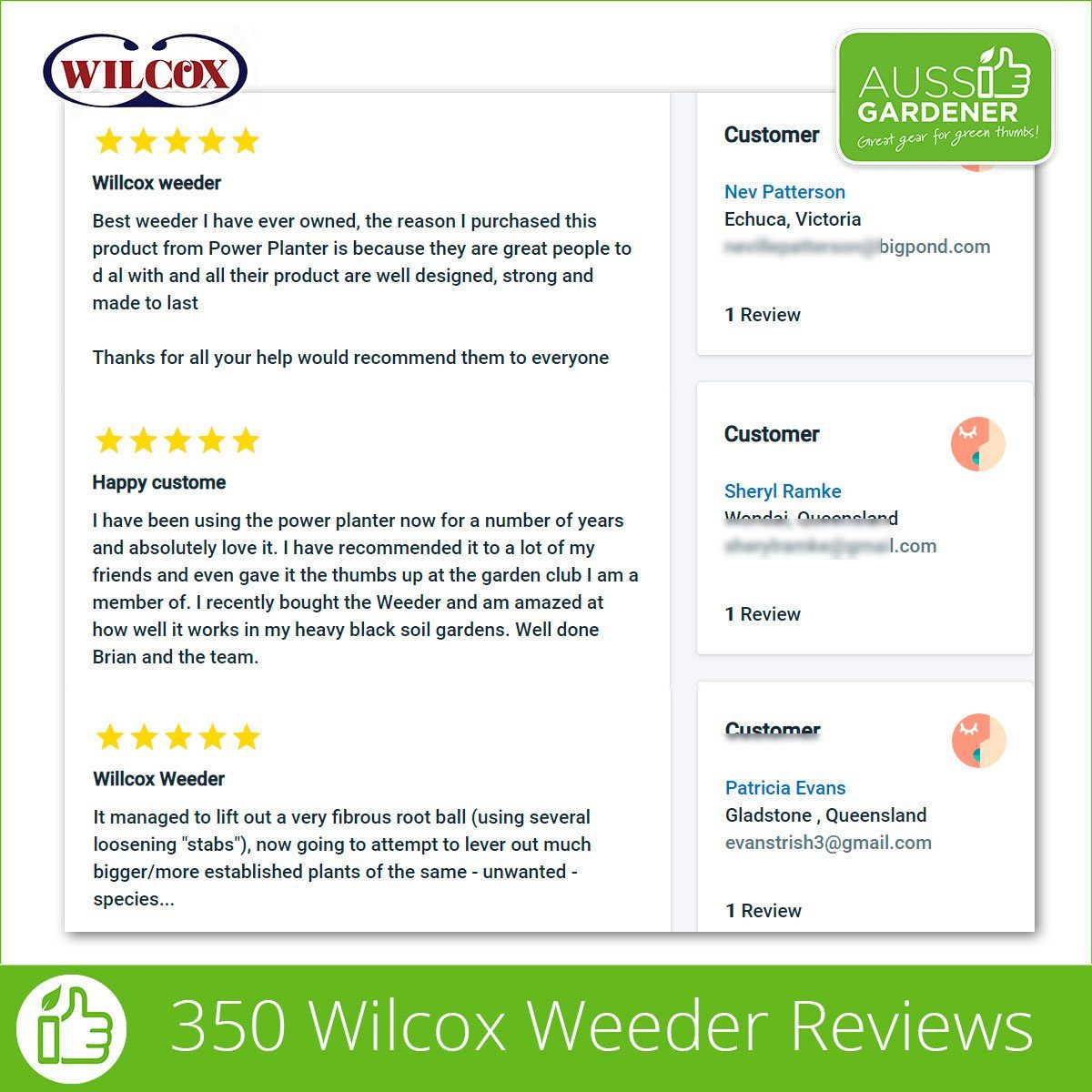 Willcox Weeder - Premium Stainless Steel Garden Weeding Tool for Efficient Weed Removal | Perfect for Home Gardens, Lawns & Landscaping