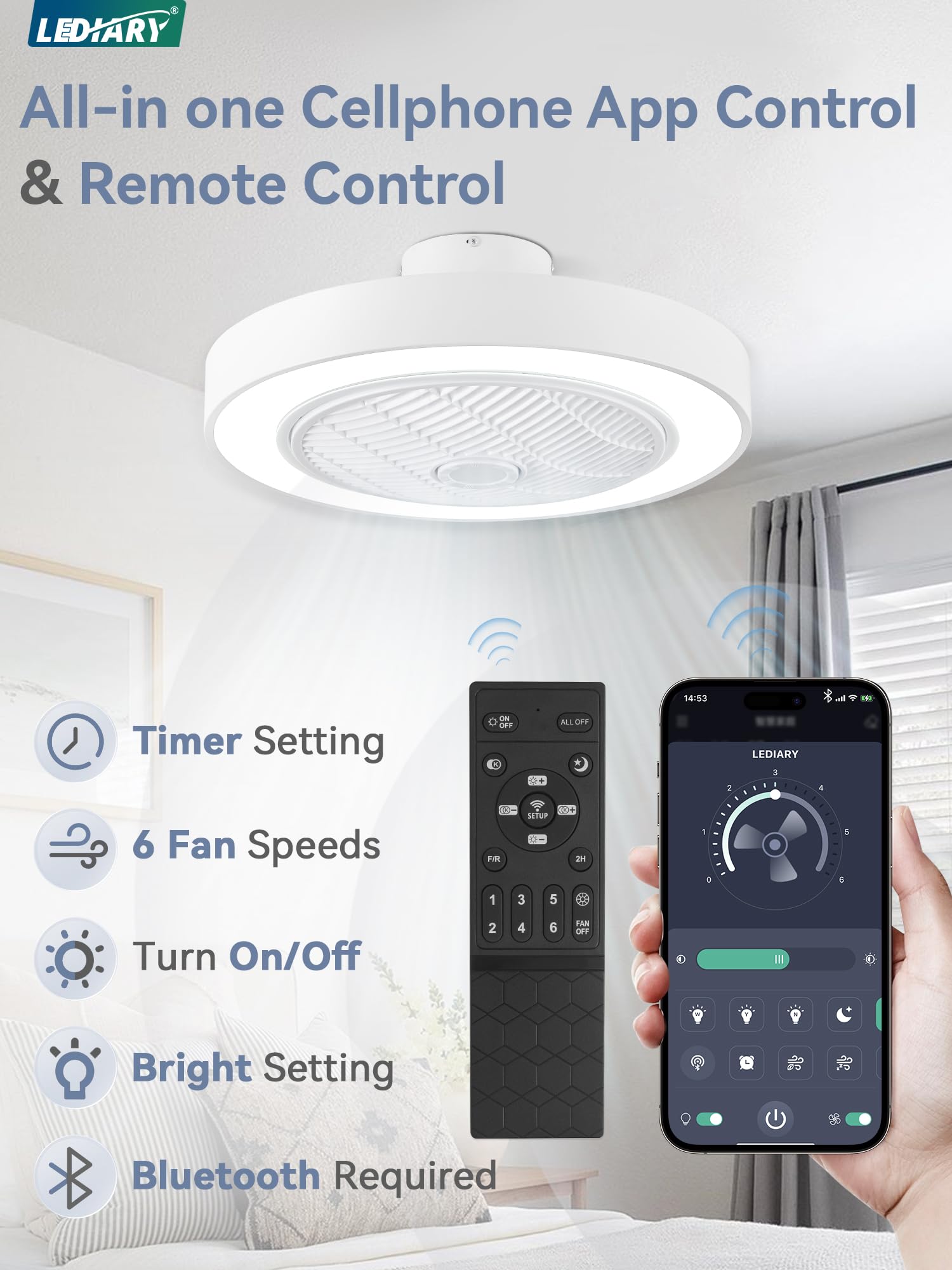 LEDIARY 22 Inch Bladeless Ceiling Fan with Light & Remote - 6 Speed Adjustable, 3000-6000K Color Temperature - Modern Flush Mount LED Ceiling Fan for Bedroom, Living Room, Nursery - Energy Efficient & Quiet Operation for Home & Office Use