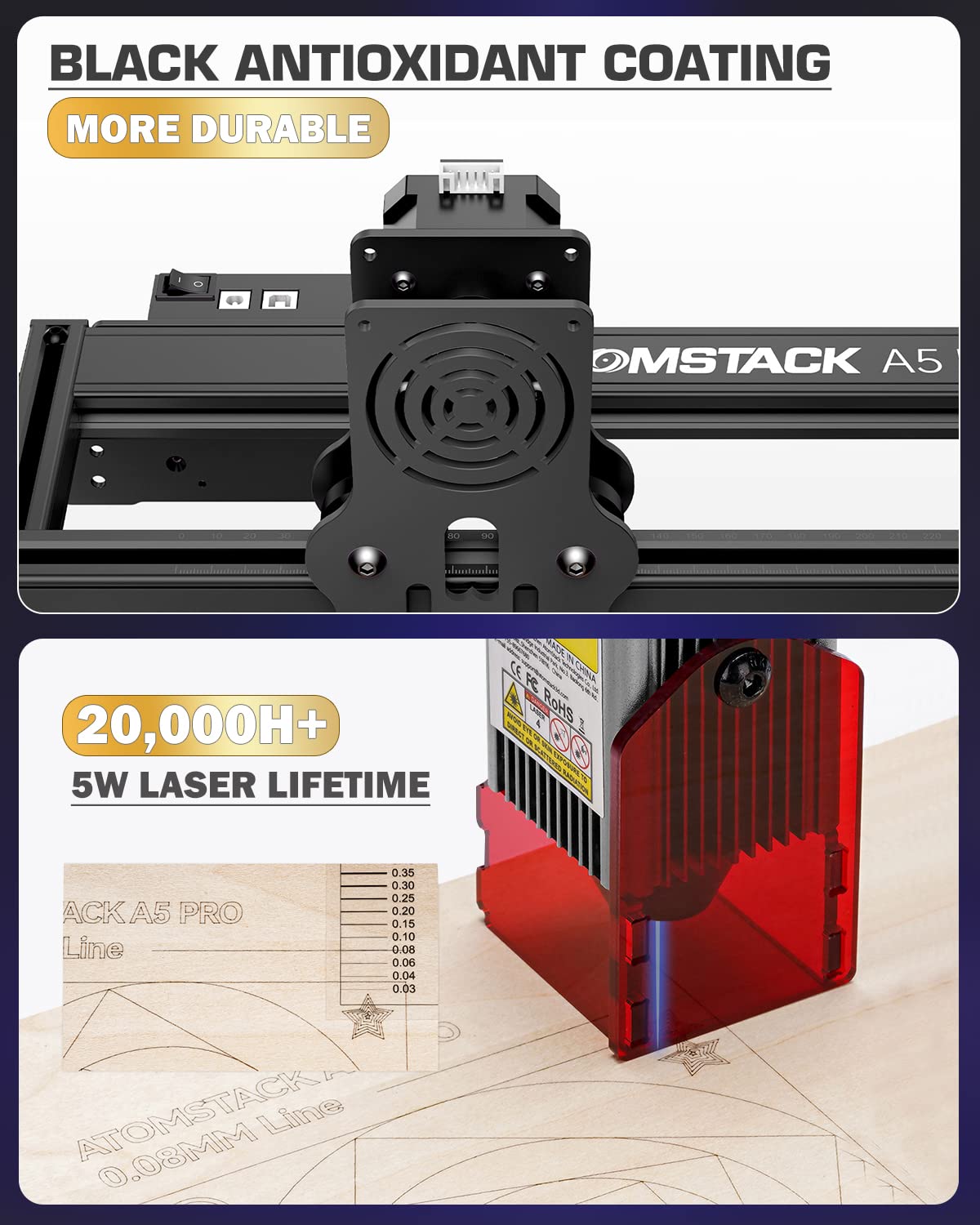ATOMSTACK A5 Pro 5W Laser Engraver & Cutter - 40W Engraving Machine for Metal, Wood, Leather, Glass | DIY CNC Laser Cutting Tool for Home Business, Craft Projects & Industrial Use