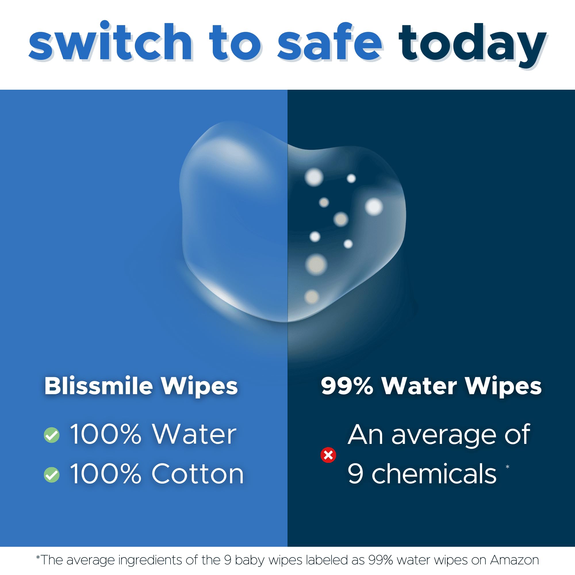 **Hypoallergenic Baby Hand & Face Wipes - 100% Water, Unscented & Fragrance-Free, Individually Wrapped for Travel, Pocket-Sized (100 Count) – Gentle for Sensitive Skin, Perfect for On-the-Go Diaper Changes & Messy Meals**