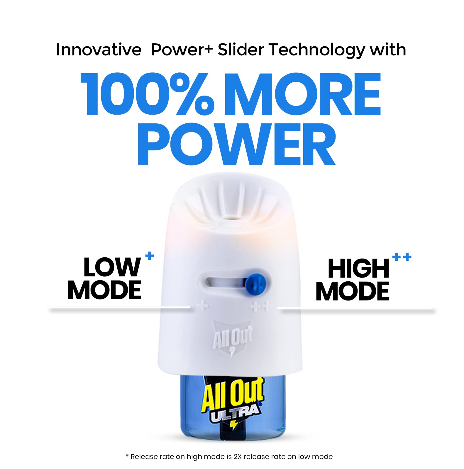 All Out Ultra Liquid Vaporizer with 45ml Refill - Powerful Mosquito Killer Machine for Dengue, Malaria & Chikungunya Protection | IMA Recommended Mosquito Repellent for Home, Bedroom & Outdoor Use