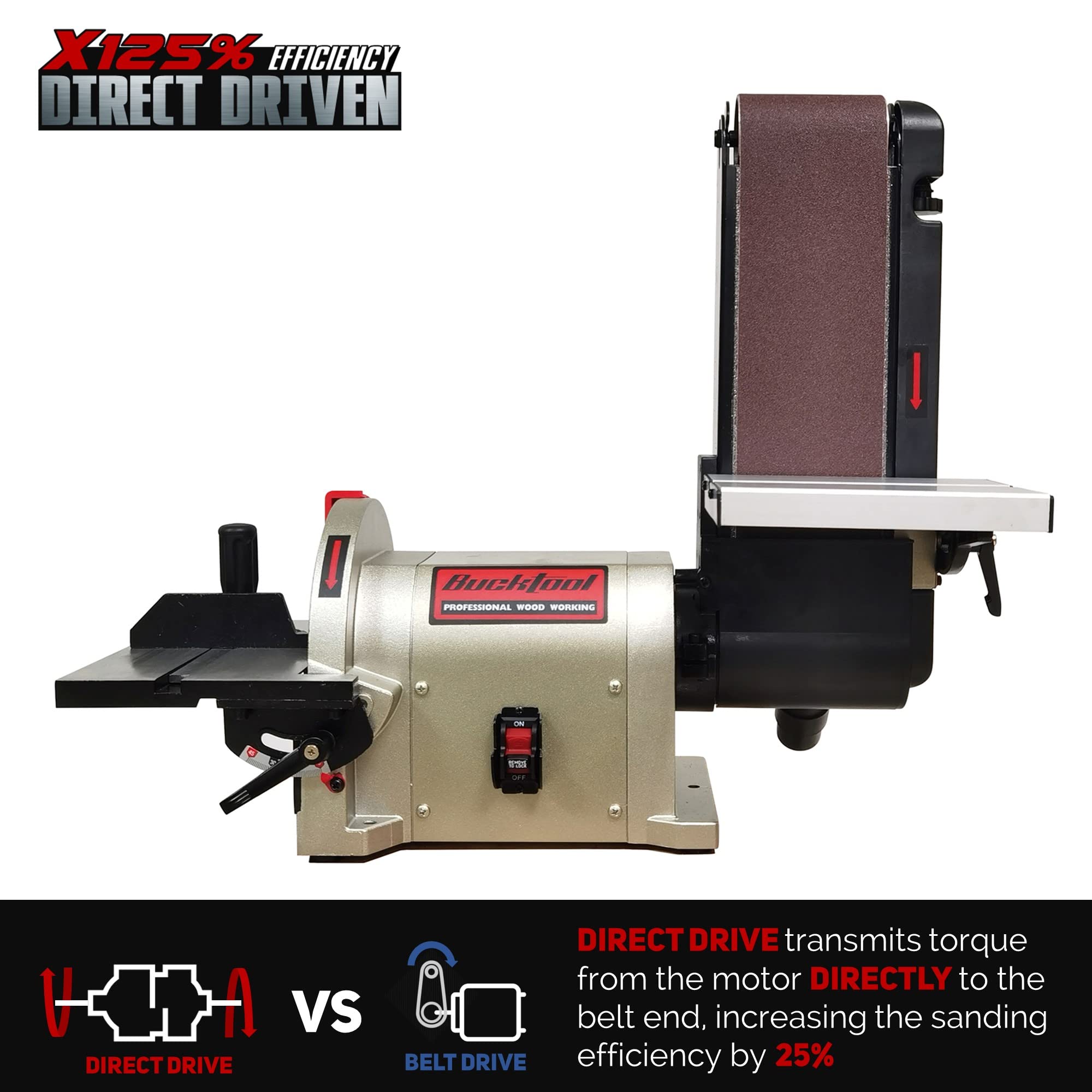 BUCKTOOL BD4801 3/4 HP 4x36 Inch & 8 Inch Belt Disc Sander Combo - Direct Drive Motor | Heavy Duty Woodworking & Metal Sanding Tool for DIY Projects, Home Workshop, and Professional Use