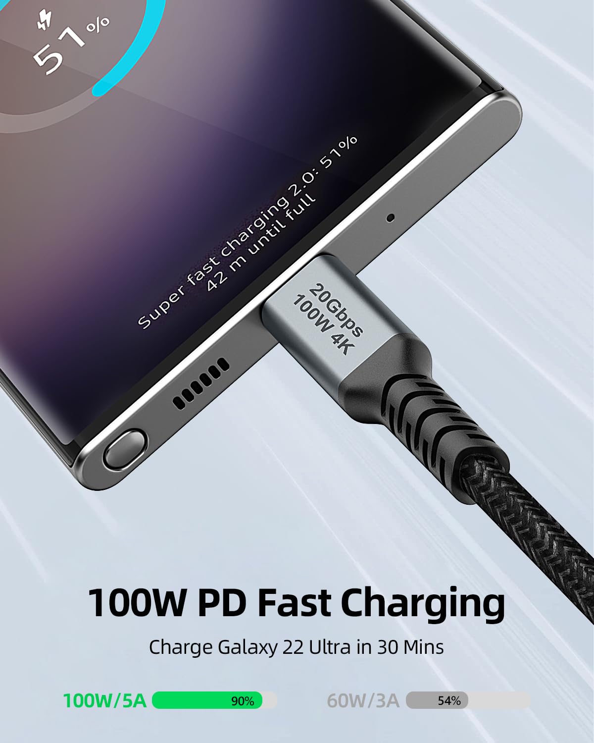 Premium USB C to USB C Cable 0.5M (1.6ft) - 20Gbps USB 3.2 Gen 2x2 Fast Charging & 4K Video Transfer - 100W PD Compatible with MacBook, iPad Pro, Samsung Galaxy - Perfect for Home Office & Travel Accessories