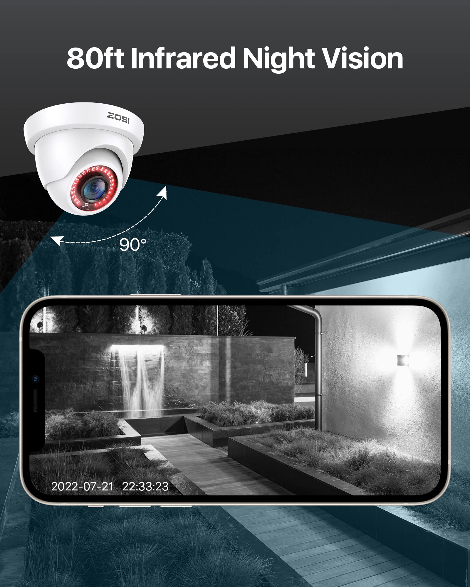 ZOSI 1080p Dome Security Camera - 2MP HD-CVI/TVI/AHD/960H Hybrid CCTV Camera with Night Vision (80ft), Weatherproof for Outdoor/Indoor Use - Ideal for Home, Office & Business Surveillance