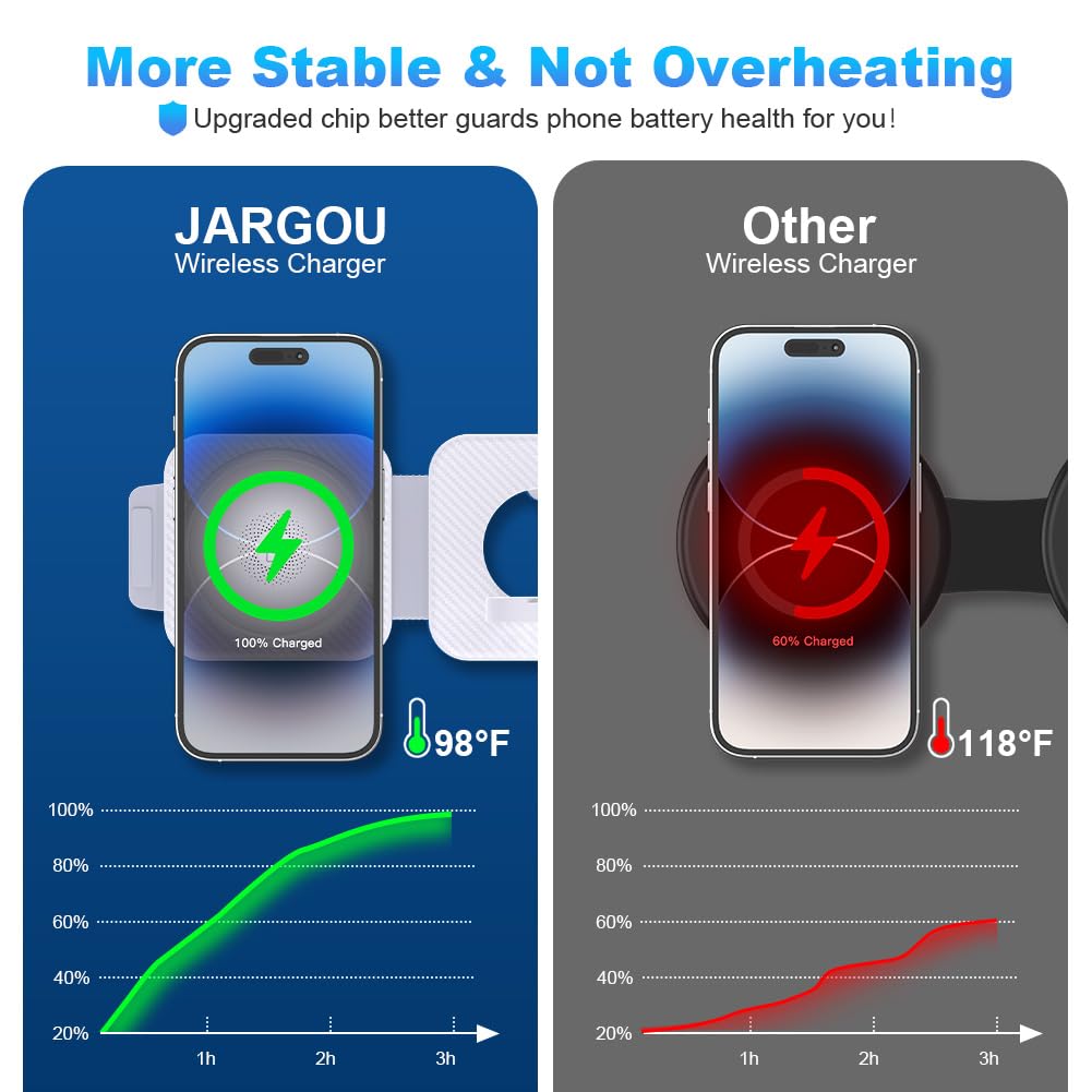 3-in-1 Magnetic Wireless Charging Station for iPhone 16/15/14/13/12 Series & Apple Watch - Portable Travel Charger with Storage Case for iPhone, Watch & AirPods 4/3/2/Pro - Perfect for Home, Office & Travel Accessories Organization