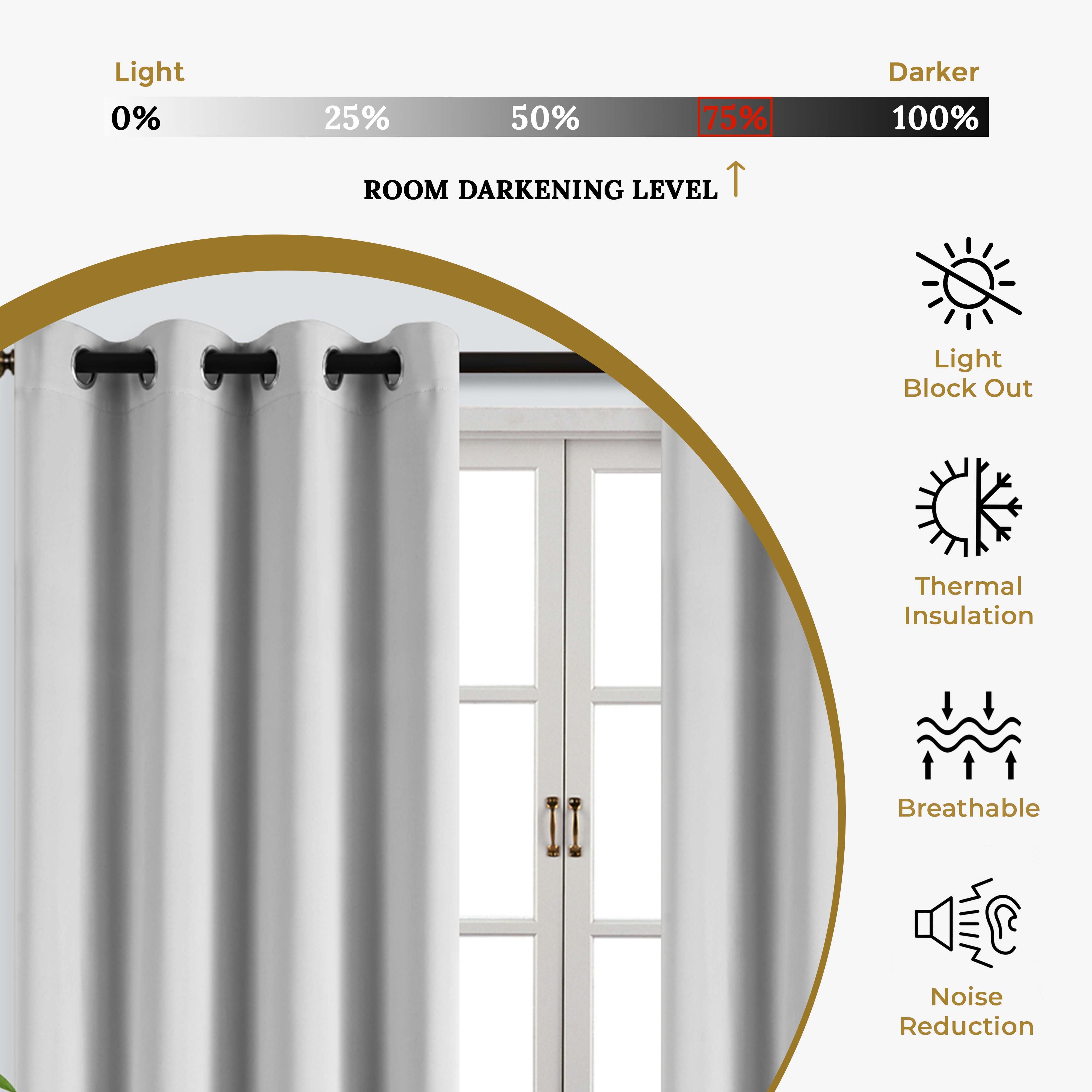 Solid Classic Modern Grommet Blackout Curtain Set - Thermal Insulated Window Drapes for Bedroom & Living Room - Noise Reducing Room Darkening Curtains for Better Sleep