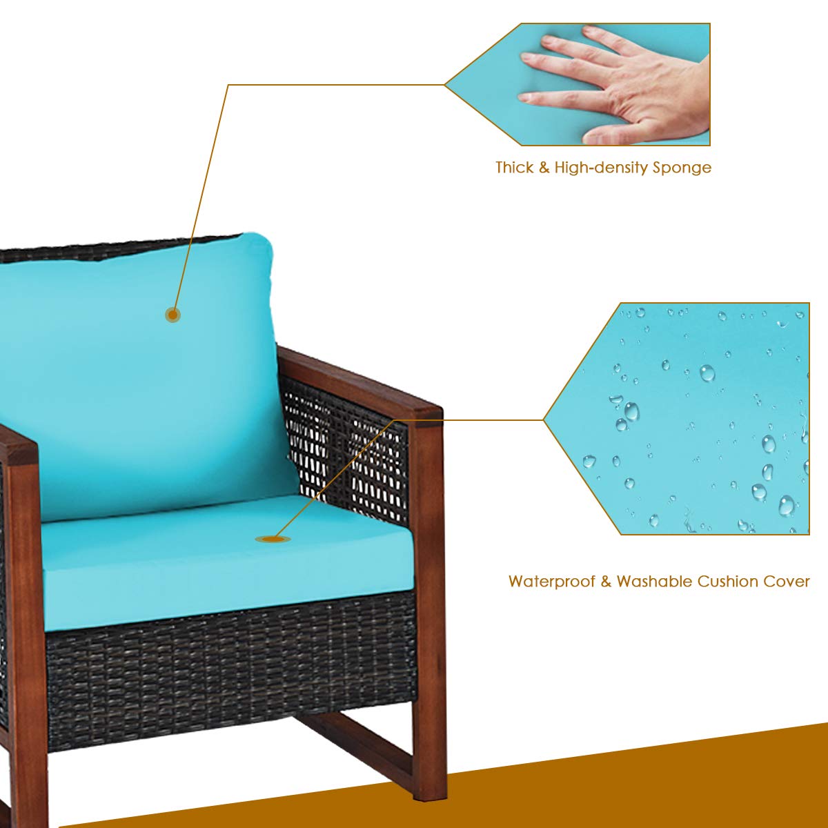 HappyGrill 3-Piece Outdoor Patio Furniture Set - Wicker Chairs with Coffee Table, Acacia Wood Frame & Washable Cushions - Perfect for Garden, Poolside, Backyard, Balcony & Porch Relaxation