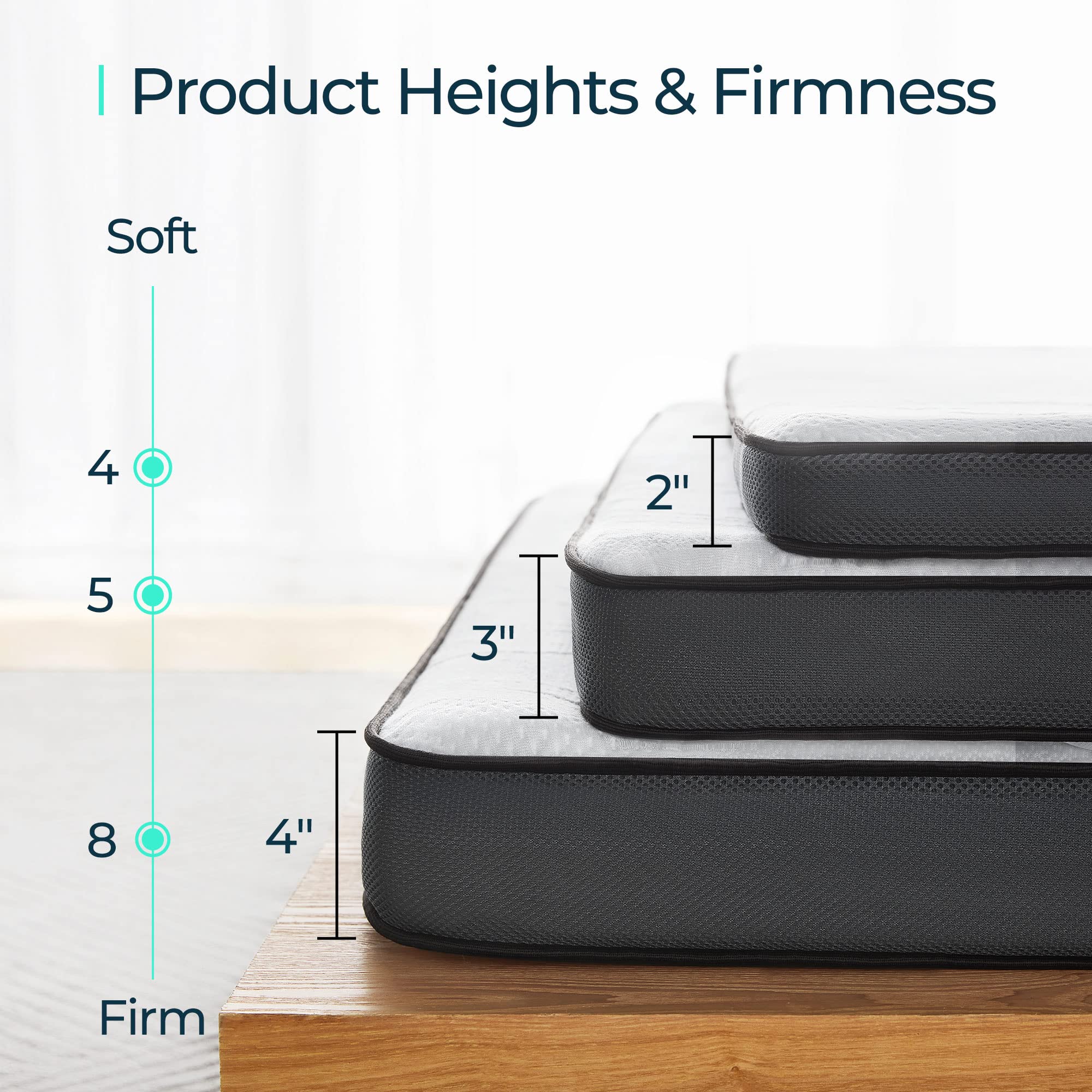 LINSY LIVING 3-Inch Gel Memory Foam Twin XL Mattress Topper - CertiPUR-US Certified, Cooling & Pressure Relief with Removable Washable Cover & Straps - Perfect for Dorm, Guest Room & Home Comfort Upgrade