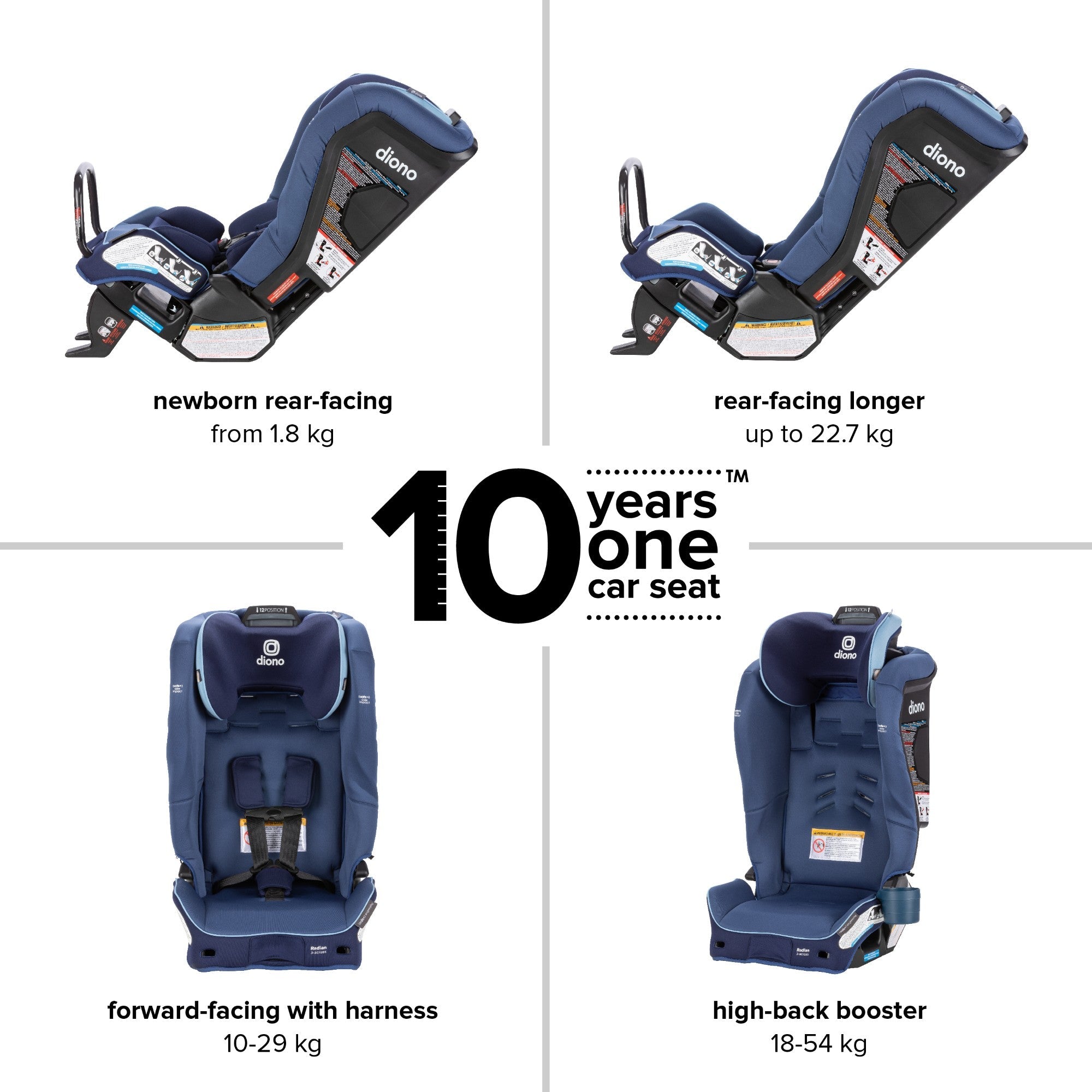 Diono Radian 3RXT SafePlus Convertible Car Seat - 3-in-1 Rear Facing, Forward Facing & Booster Seat for Kids 5-120 lbs - Premium Safety for Infants, Toddlers & Big Kids - Perfect for Family Travel & Daily Commute