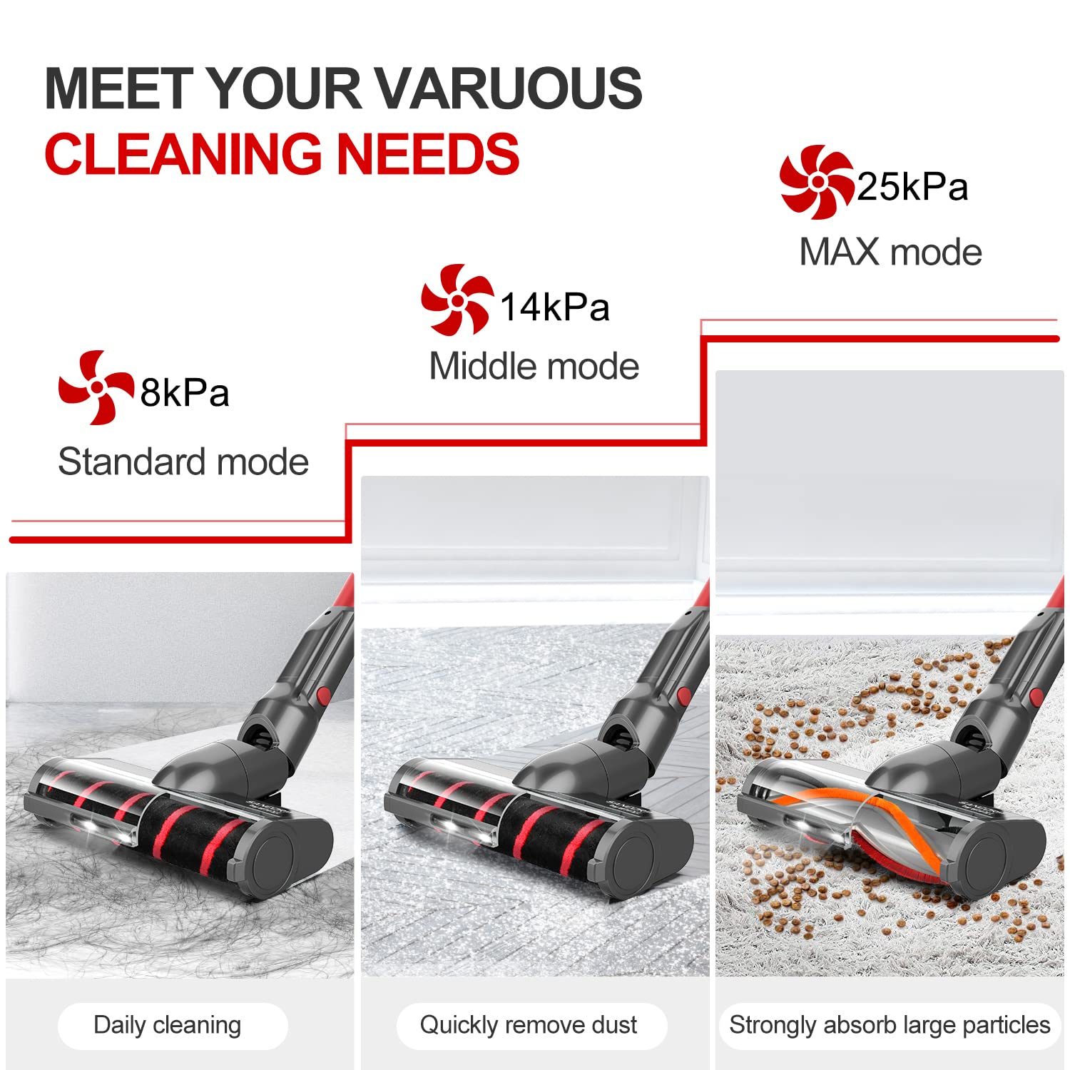 Whall Cordless Vacuum Cleaner - 25KPa Powerful Suction, 280W Brushless Motor, Lightweight Stick Vacuum for Home, Pet Hair, Carpet & Hard Floors - 55 Min Runtime, Grey - Perfect for Quick Cleanups & Deep Cleaning in Living Rooms, Bedrooms & Cars