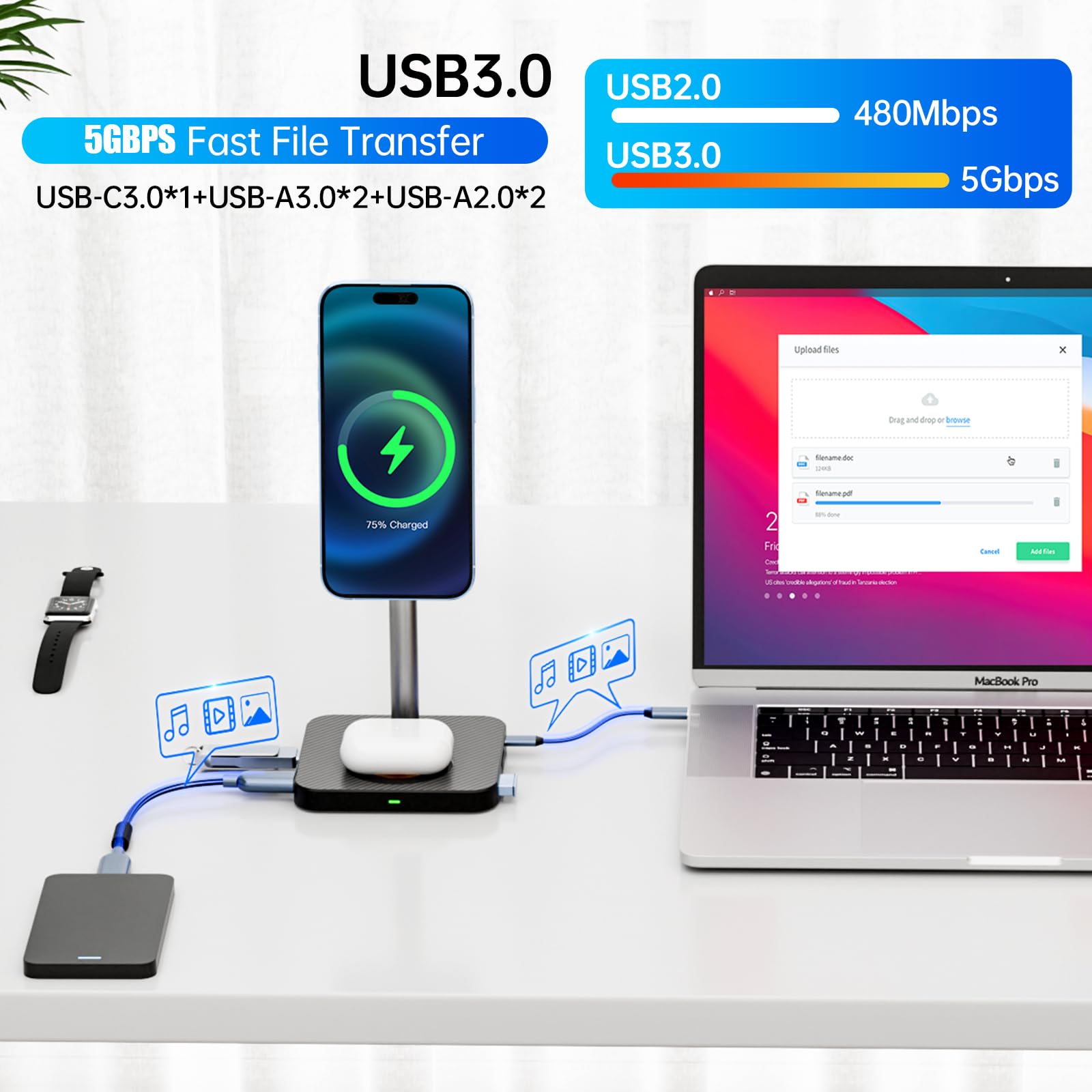 Wireless Charging Laptop Docking Station with MagSafe Stand & USB C Hub - Compatible with MacBook, Dell, HP, iPad, iPhone 15/14/13/12, AirPods - Perfect for Home Office, Gaming & Travel Charging Station