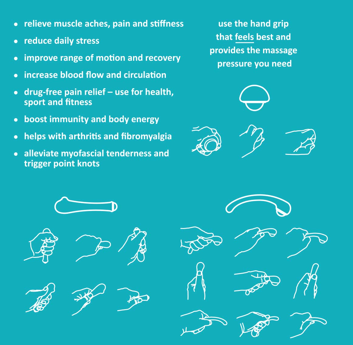 Handheld Massage Roller with Base - Relieve Muscle Pain, Trigger Points & Stress | Cool Rolling Ball for Full Body Relaxation | Perfect for Post-Workout Recovery & Home Therapy