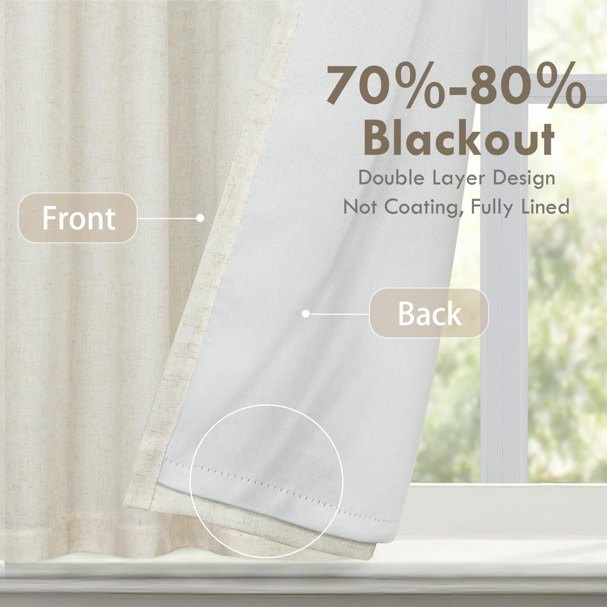Thermal Insulated Blackout Curtains - Double Layer Linen Roman Shade with Adjustable Rod Pocket - 39