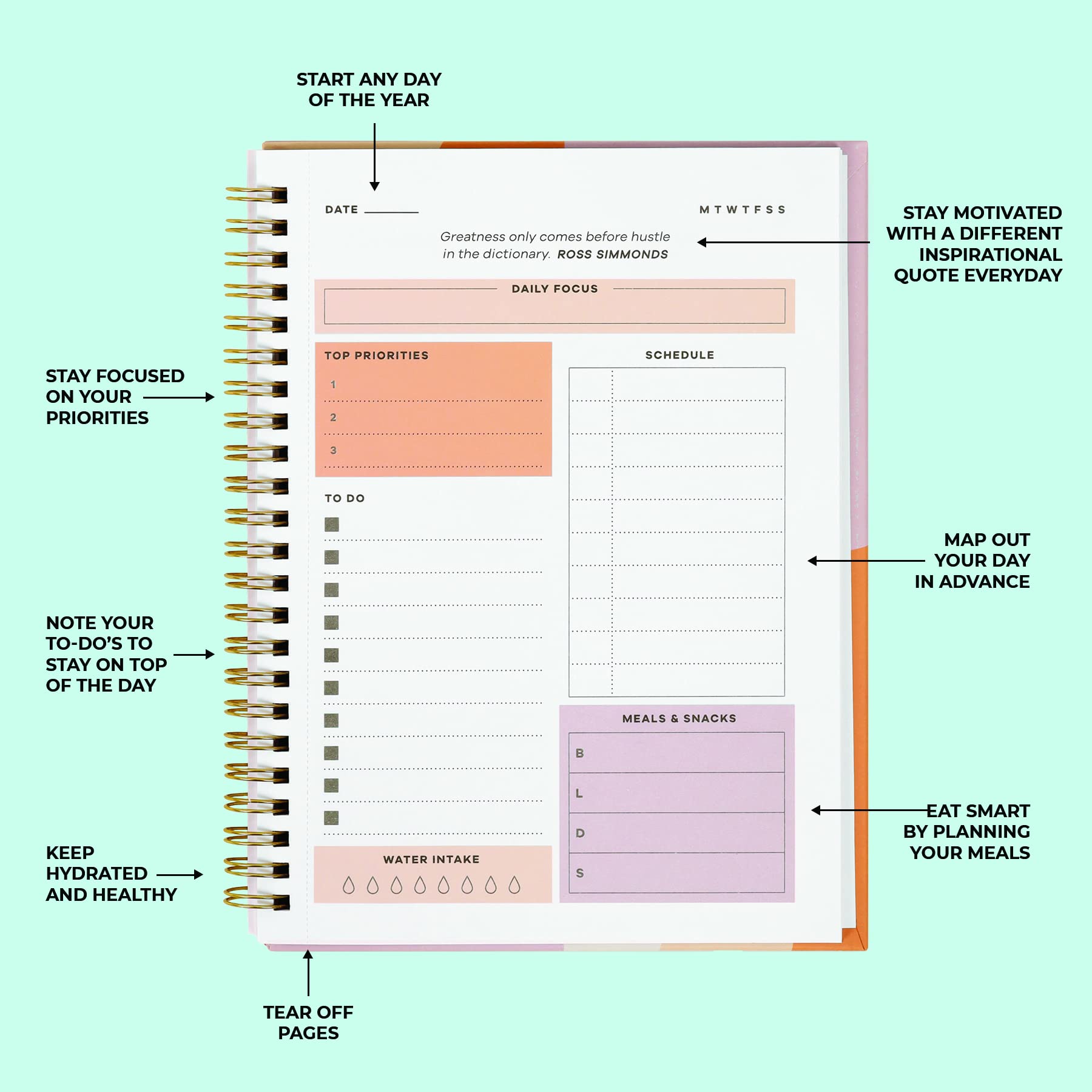 2025 Undated Daily Planner with Meal, Habit & Routine Tracker - Productivity Organizer Notebook for Students, College, Work, ADHD & Fitness | Perfect for Goal Setting, Time Management & Stress Relief