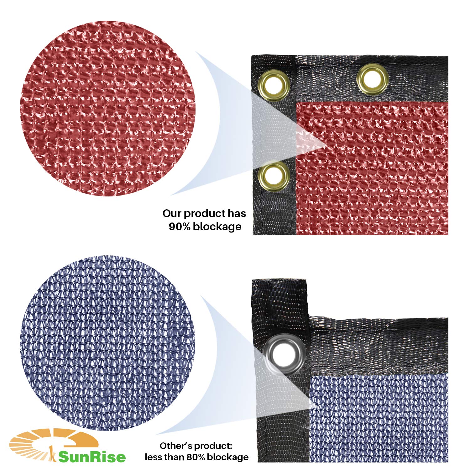 E&K Sunrise 5' x 11' Outdoor Privacy Fence Screen with Grommets - UV Blocking Windscreen for Backyard, Garden & Patio Cover - Red - Perfect for Creating Shade, Enhancing Privacy and Protecting Outdoor Spaces