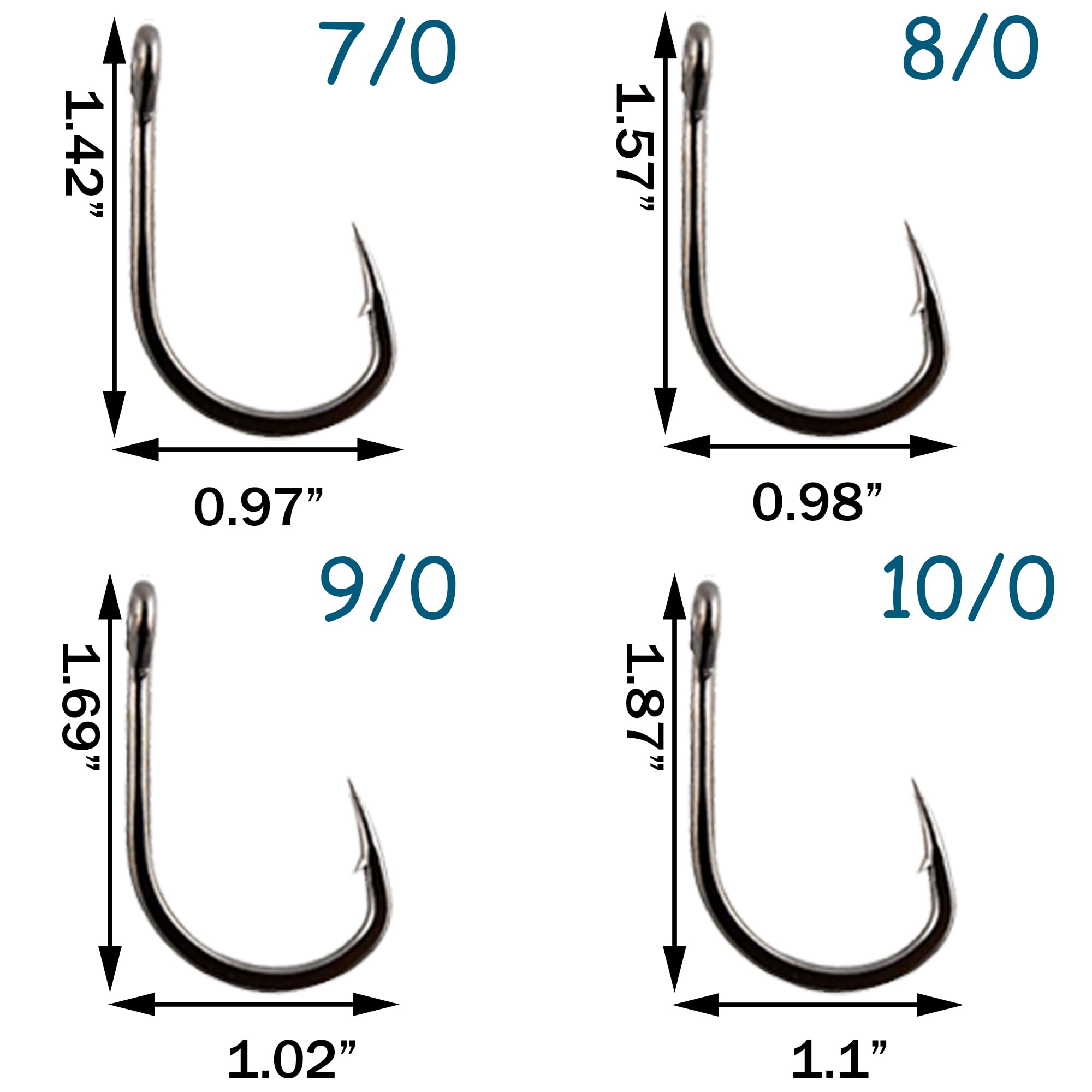 Premium Stainless Steel Saltwater Circle Hooks - 2X Strong Live Bait Fishing Hooks for Ocean, Freshwater & Saltwater Fishing (Size 1/0-10/0) - Ideal for Deep Sea Fishing, Surf Casting & Kayak Angling