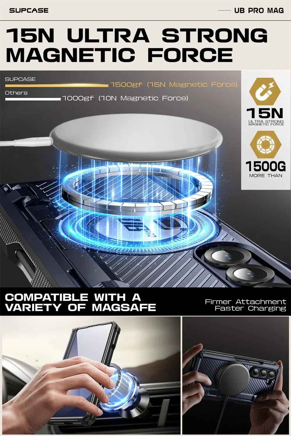 SUPCASE UB Pro Magnetic Rugged Shockproof Case for Samsung Galaxy Z Fold 6 - Heavy Duty Protection for Work, Outdoor & Travel
