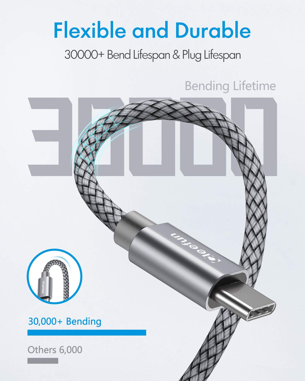 60W Fast Charging USB C to USB C Cable [0.3M, 2-Pack] - Compatible with iPhone 15/16 Plus, MacBook, iPad Air/Pro, Galaxy S/A Series, Android Auto, PS5/Xbox Controller & Power Banks - Perfect for Car Charging & Gaming Accessories