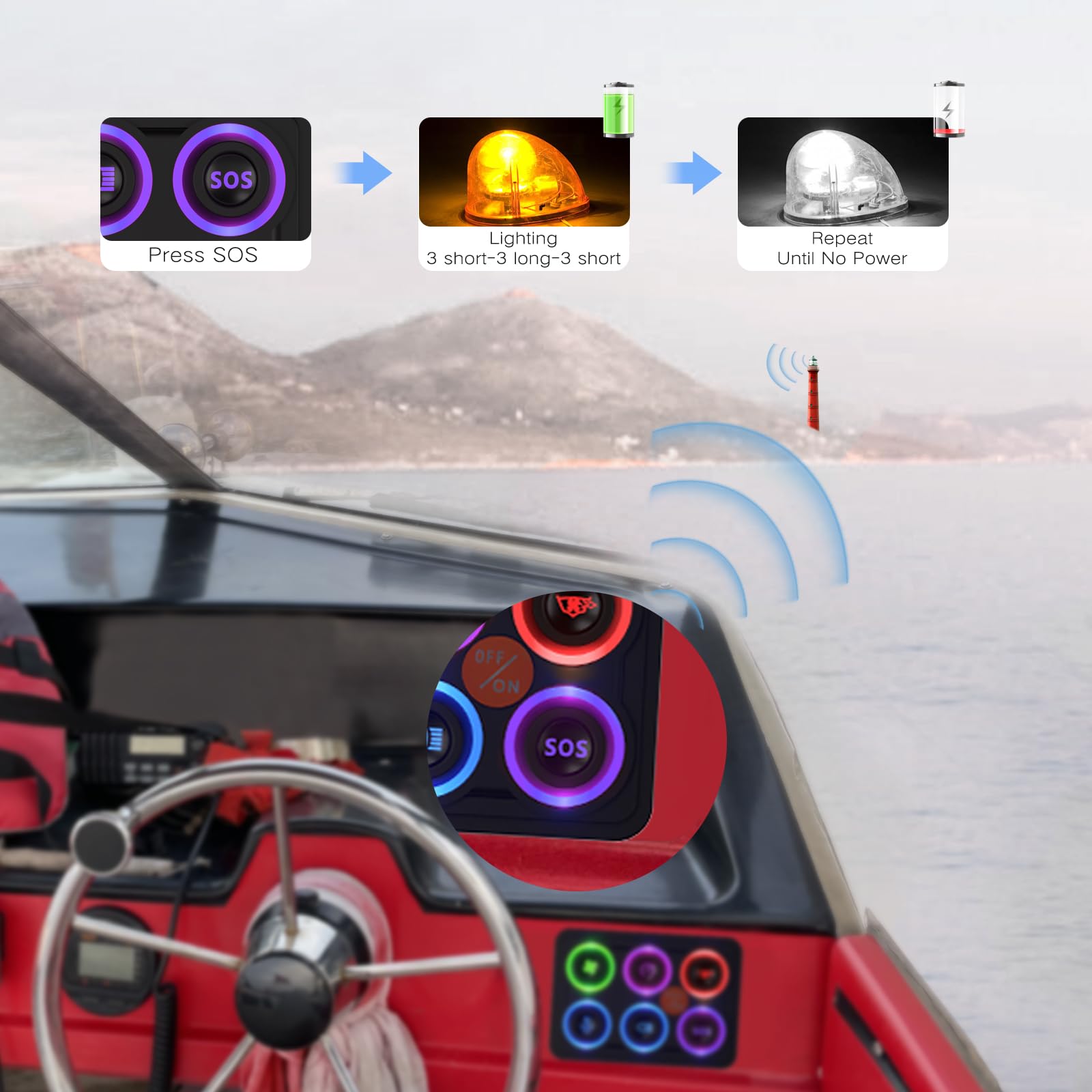 MaySpare 6 Gang Switch Panel - Upgraded Multicolor Toggle Momentary Pulse Switch with Electronic Relay System | Waterproof IP68 for Yachts, Trucks, RVs, SUVs, ATVs & Off-Road Vehicles | Perfect for Marine, Automotive & Outdoor Power Control