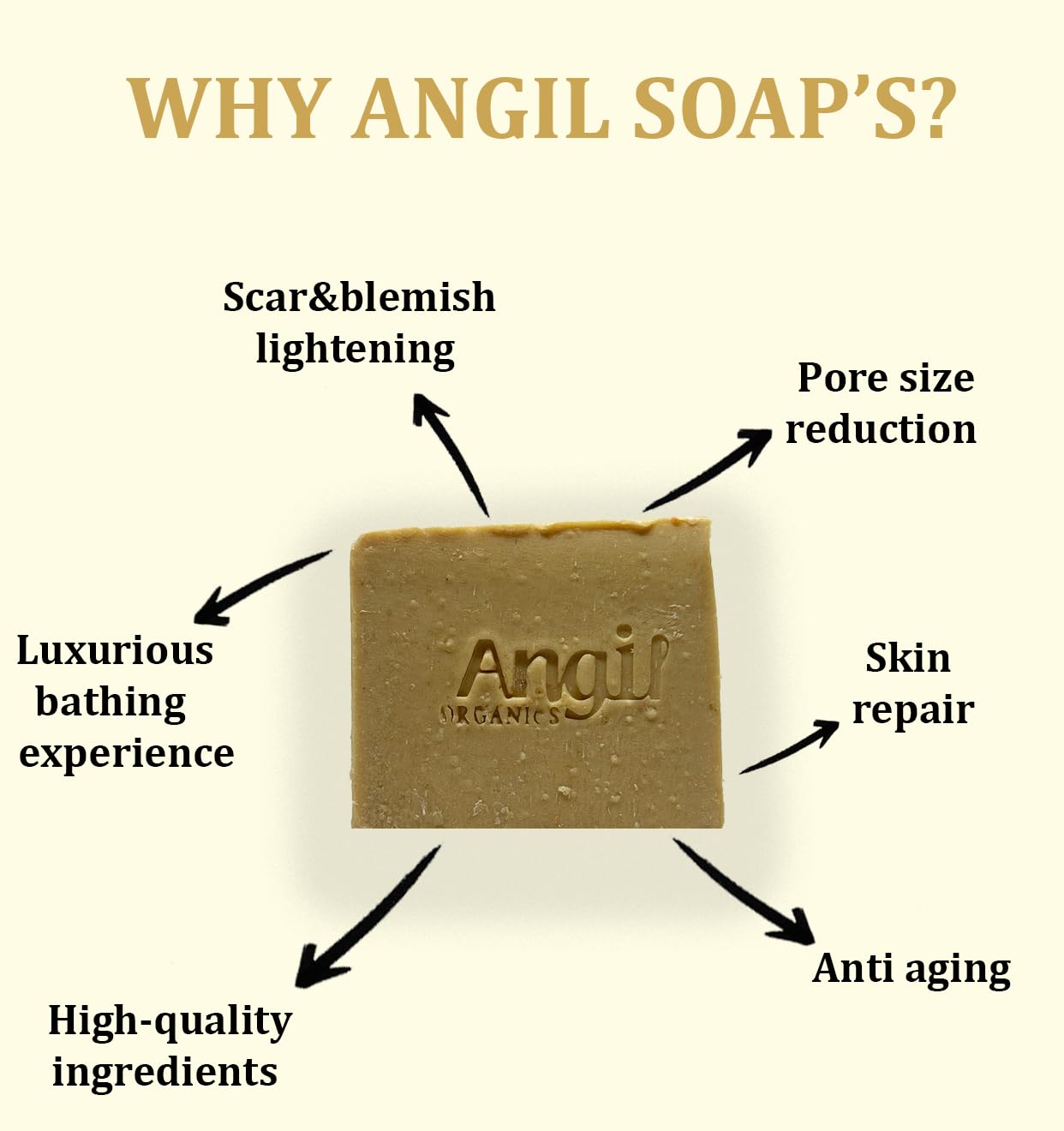 Angil Donkey Milk Beauty Soap - 100% Natural Sandalwood Soap for Skin Brightening, Tan Removal & Anti-Aging | 110g | All Skin Types | Pack of 1 | Perfect for Daily Skincare, Spa Treatments & Gift Giving