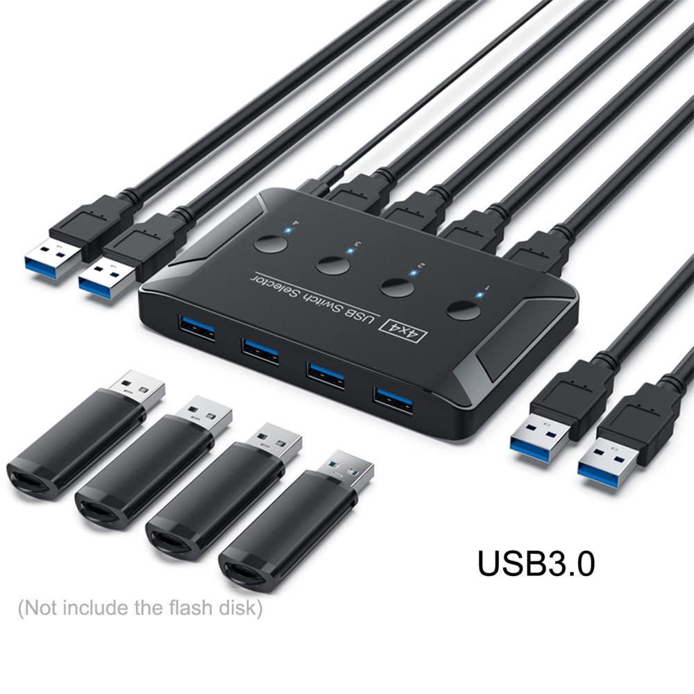 NFHK 4 Port USB 3.0 KVM Switch - Share Keyboard, Mouse, Scanner & Printer Between 4 Computers | Perfect for Home Office, Gaming Setup & Multi-PC Workstations