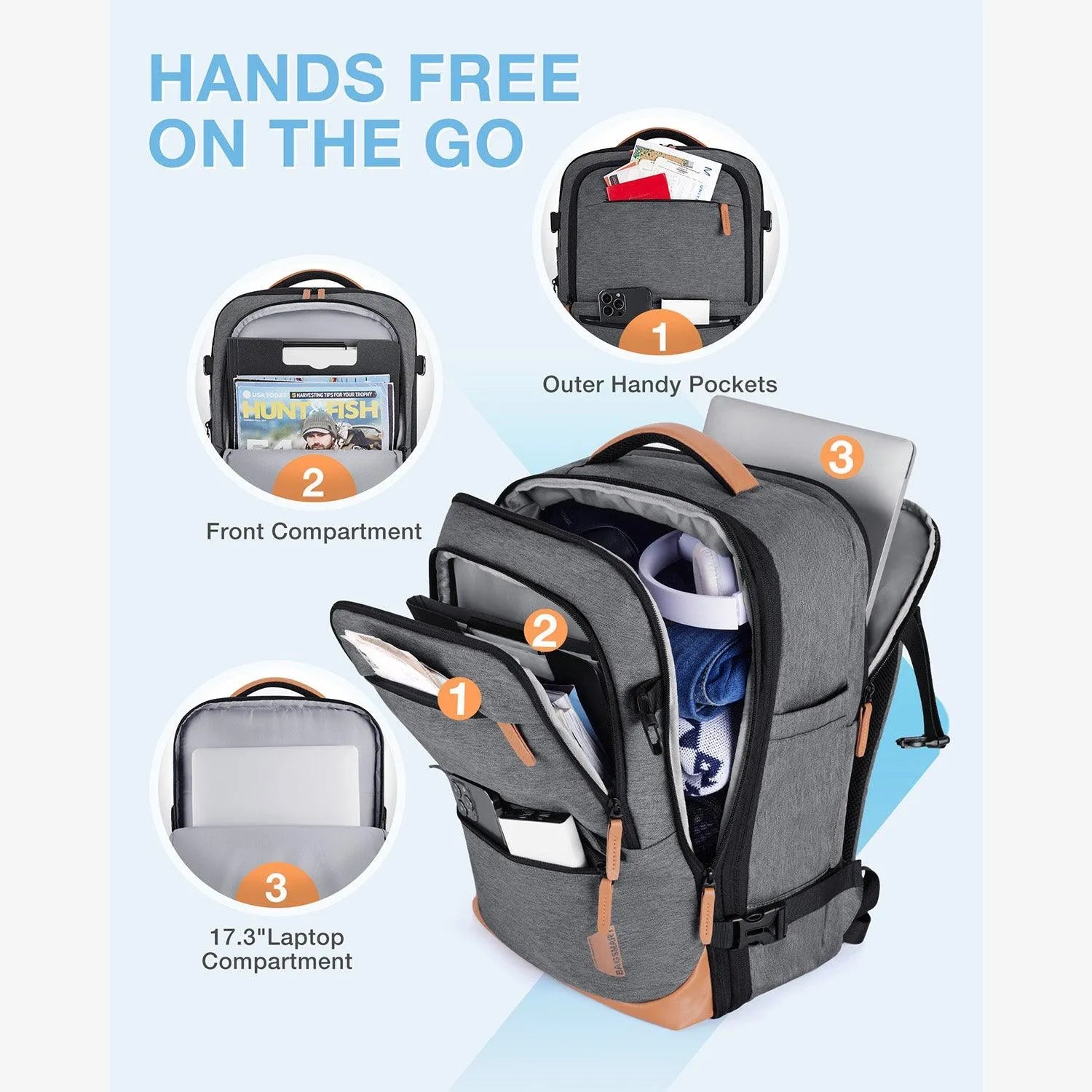 Falco 40L Expandable Airline Approved Carry On Travel Backpack - Waterproof Laptop Backpack for Business Travel, Weekend Trips & Commuting