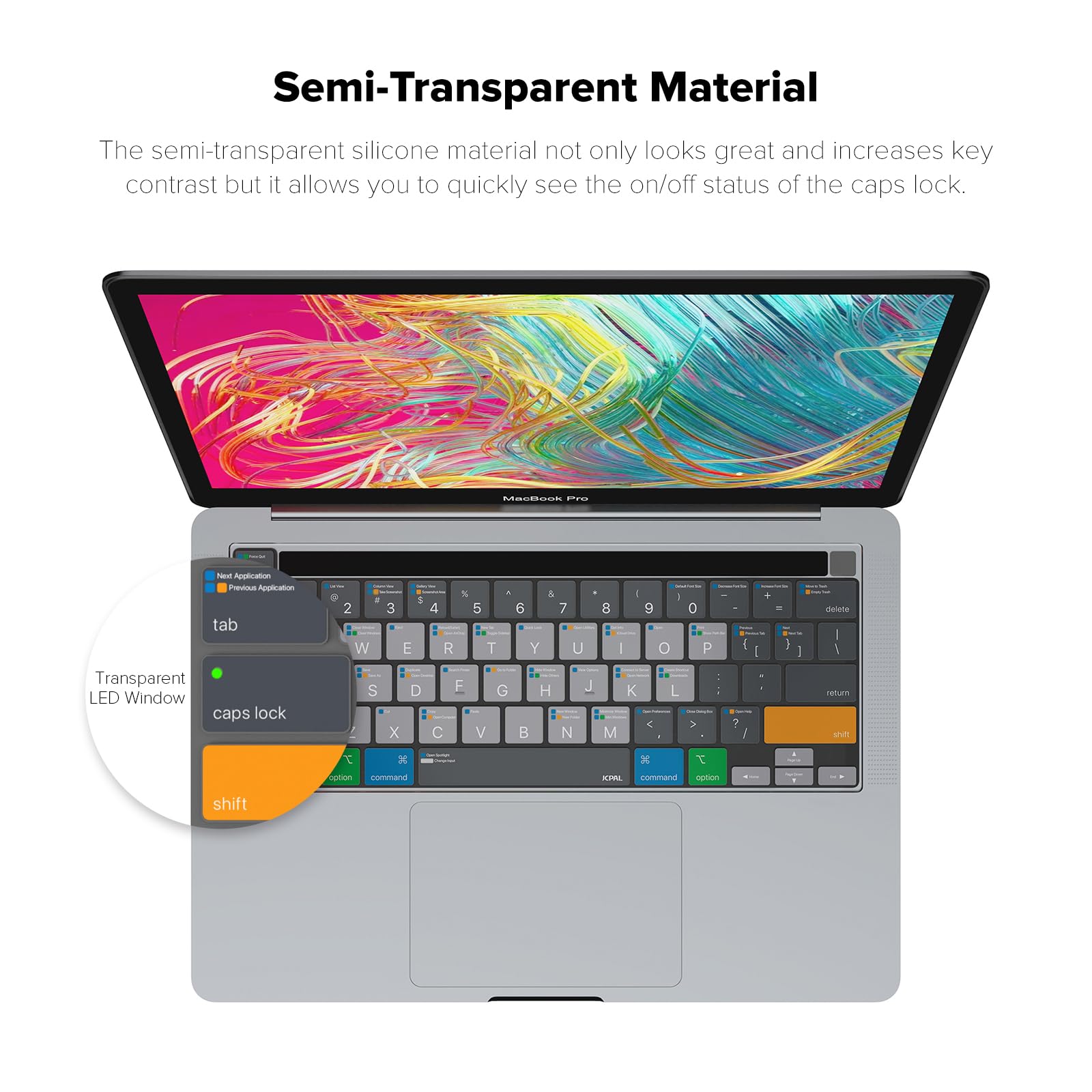 JCPal MacOS Shortcut Keyboard Cover for 2020-2022 MacBook Pro 13