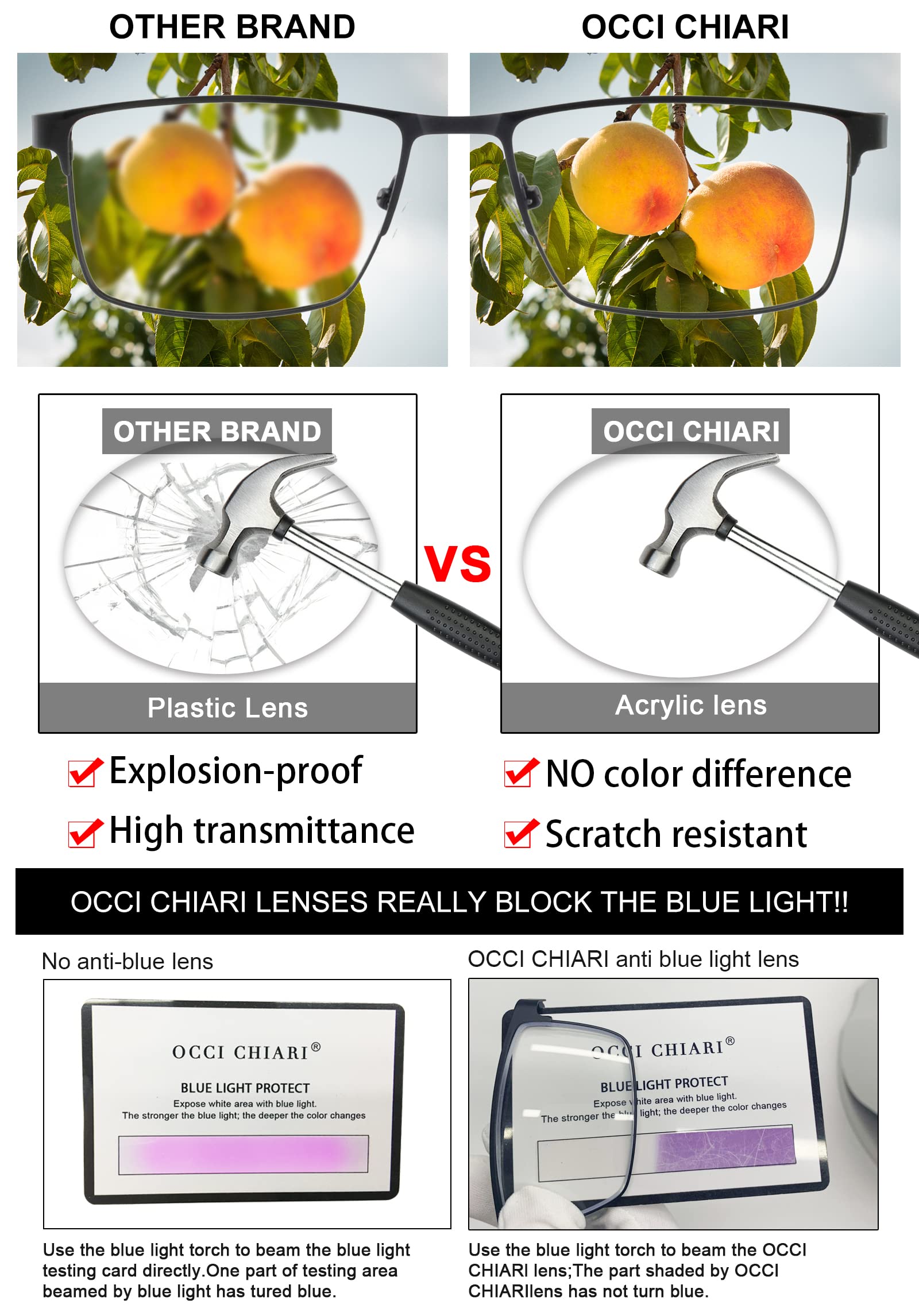 Anti Blue Light Glasses for Men - Gaming & Computer Use (Black Red) for Eye Protection