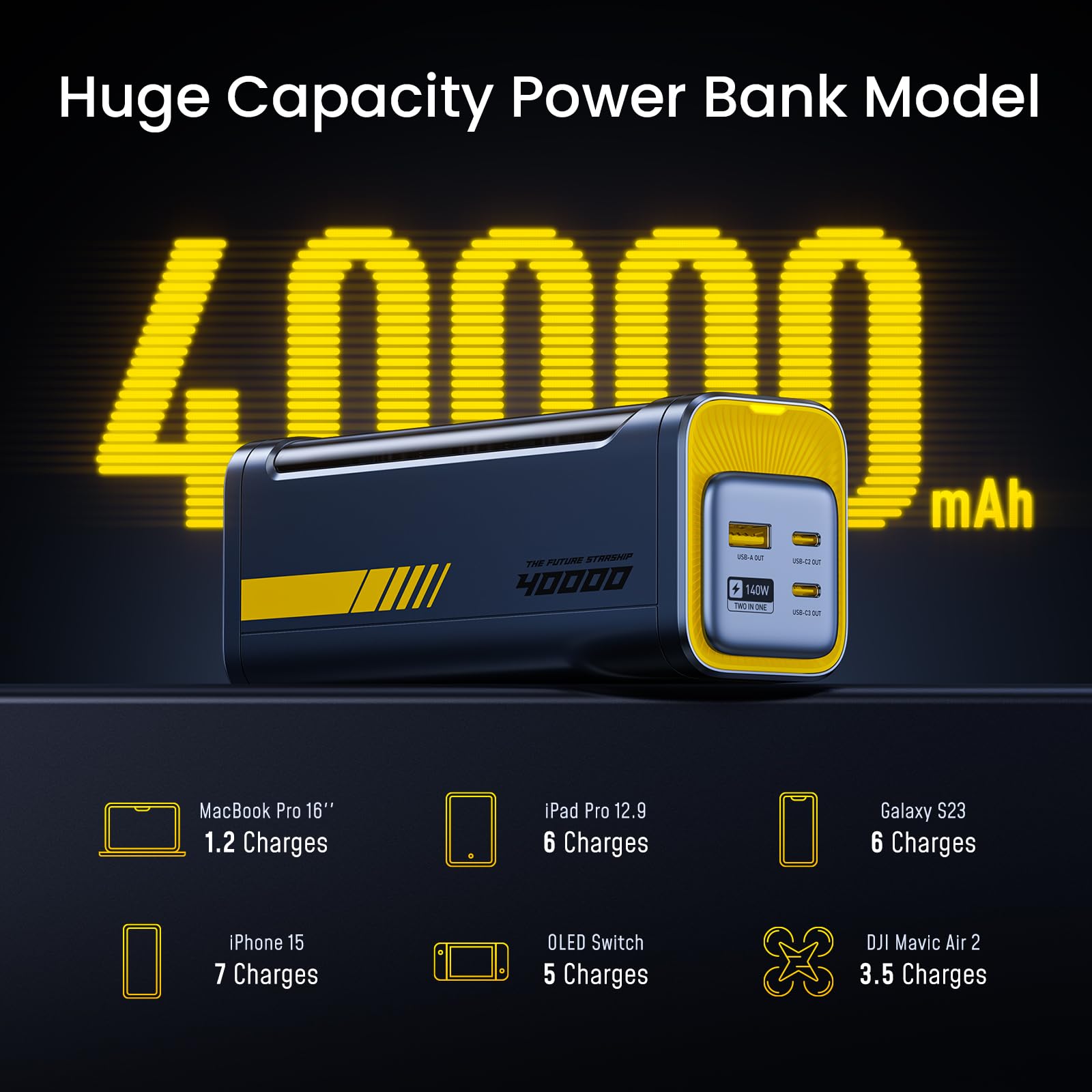 AOHI 140W PD3.1 40000mAh Portable Charger - Fast Charging Power Bank for MacBook Pro/Air, iPad Pro, iPhone 16 Pro Max, Galaxy, Steam Deck | 2-in-1 Laptop & Device Charging Station | Perfect for Camping, Travel & Emergency Power Backup (Grey)