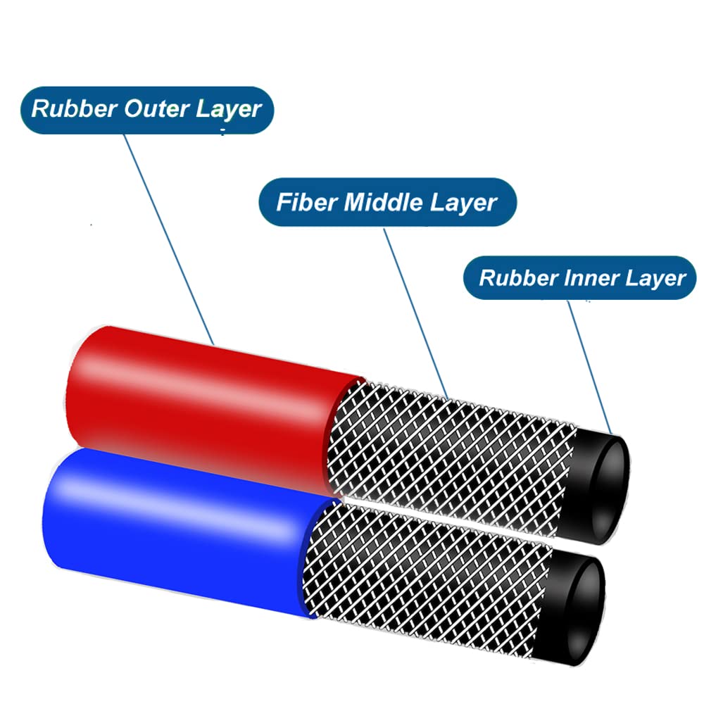 25FT Oxygen Acetylene Welding Hose - 300PSI 1/4