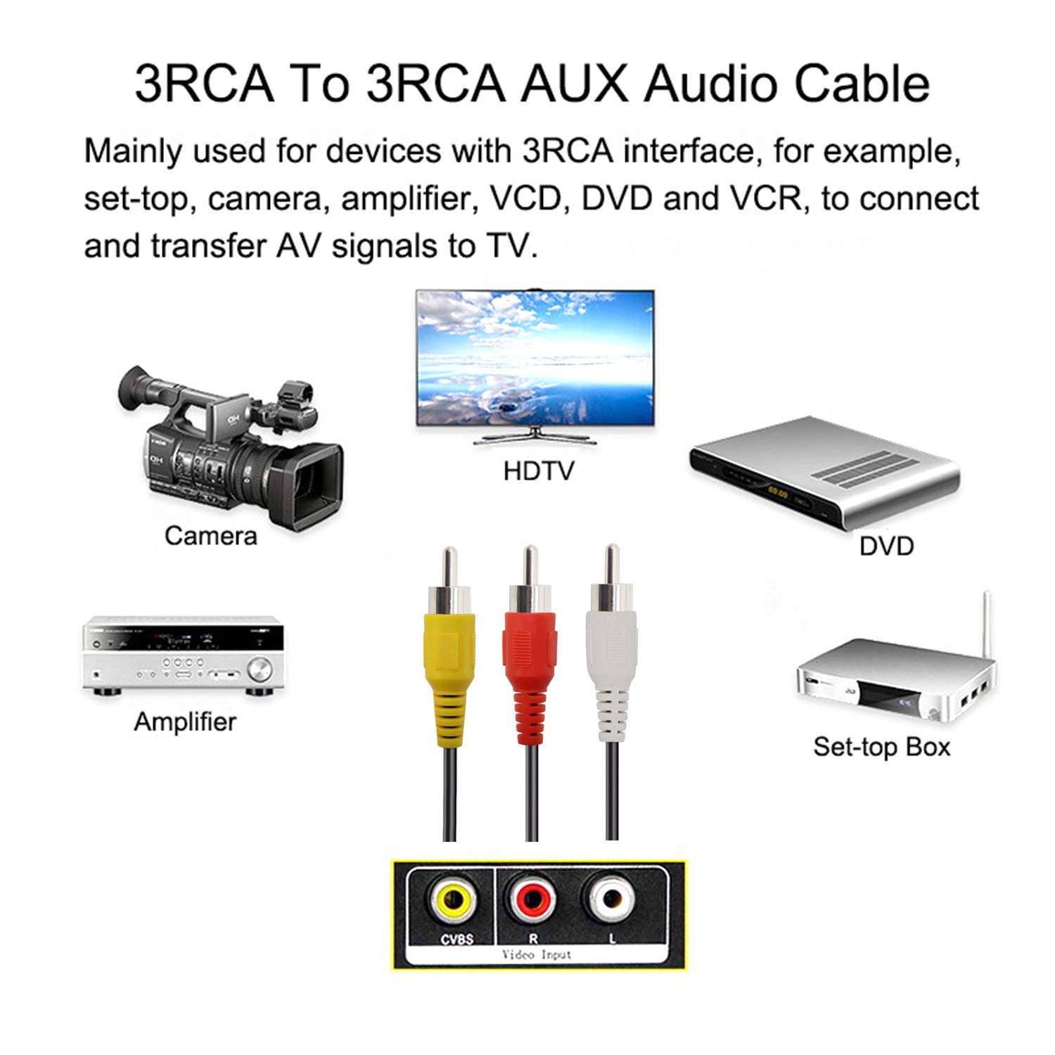 PASOW 10ft 3 RCA Male to Male Audio Video Composite Cable - Connect DVD Player, TV, Home Theater System for High-Quality Audio & Video Transmission