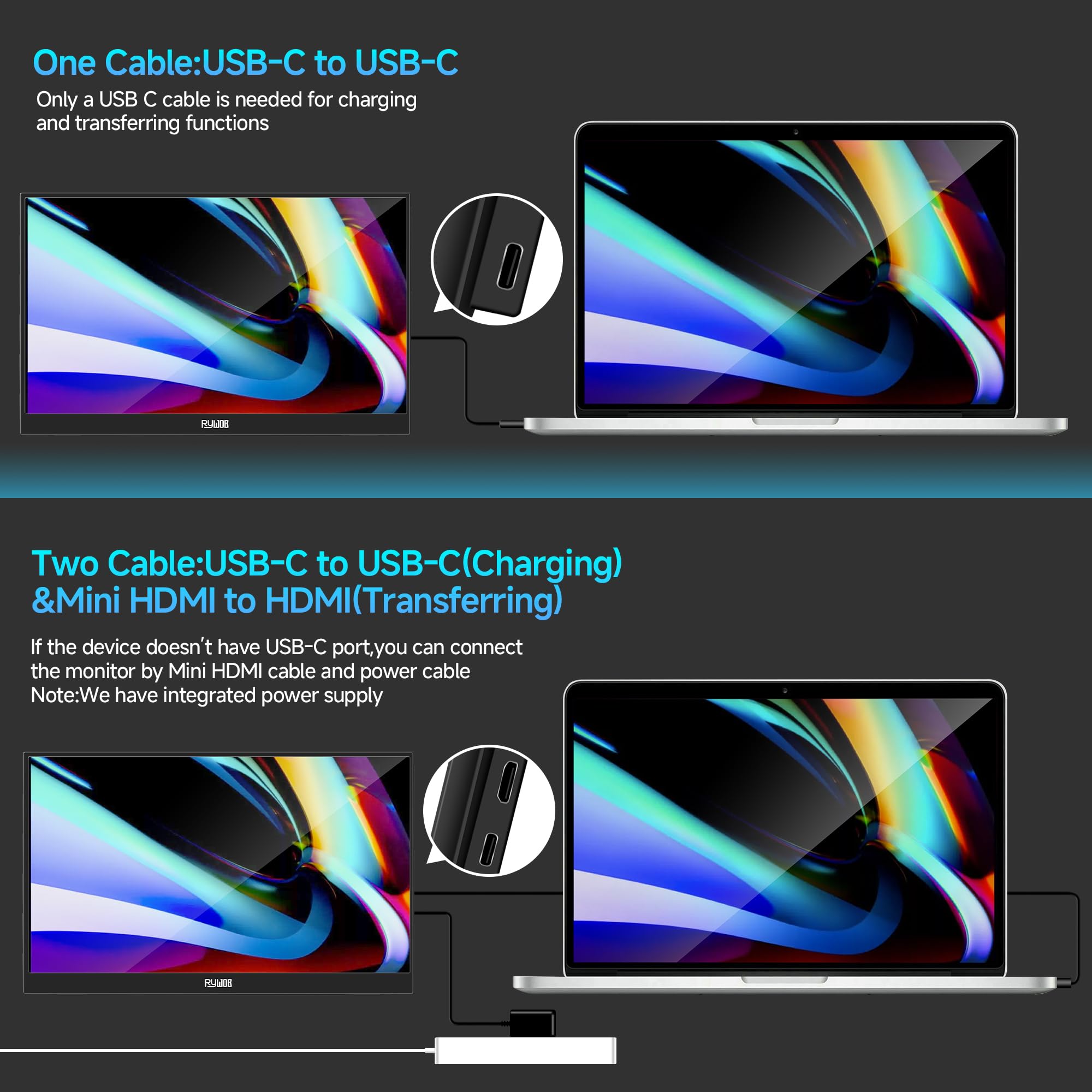 15.6 Inch Portable Gaming Monitor with IPS Screen - 144Hz Refresh Rate, Ultra Slim USB-C & HDMI Display - Compatible with Laptop, PC, PS5/4, Xbox, Mac, Nintendo Switch - Perfect for Travel, Office & Home Gaming Setup