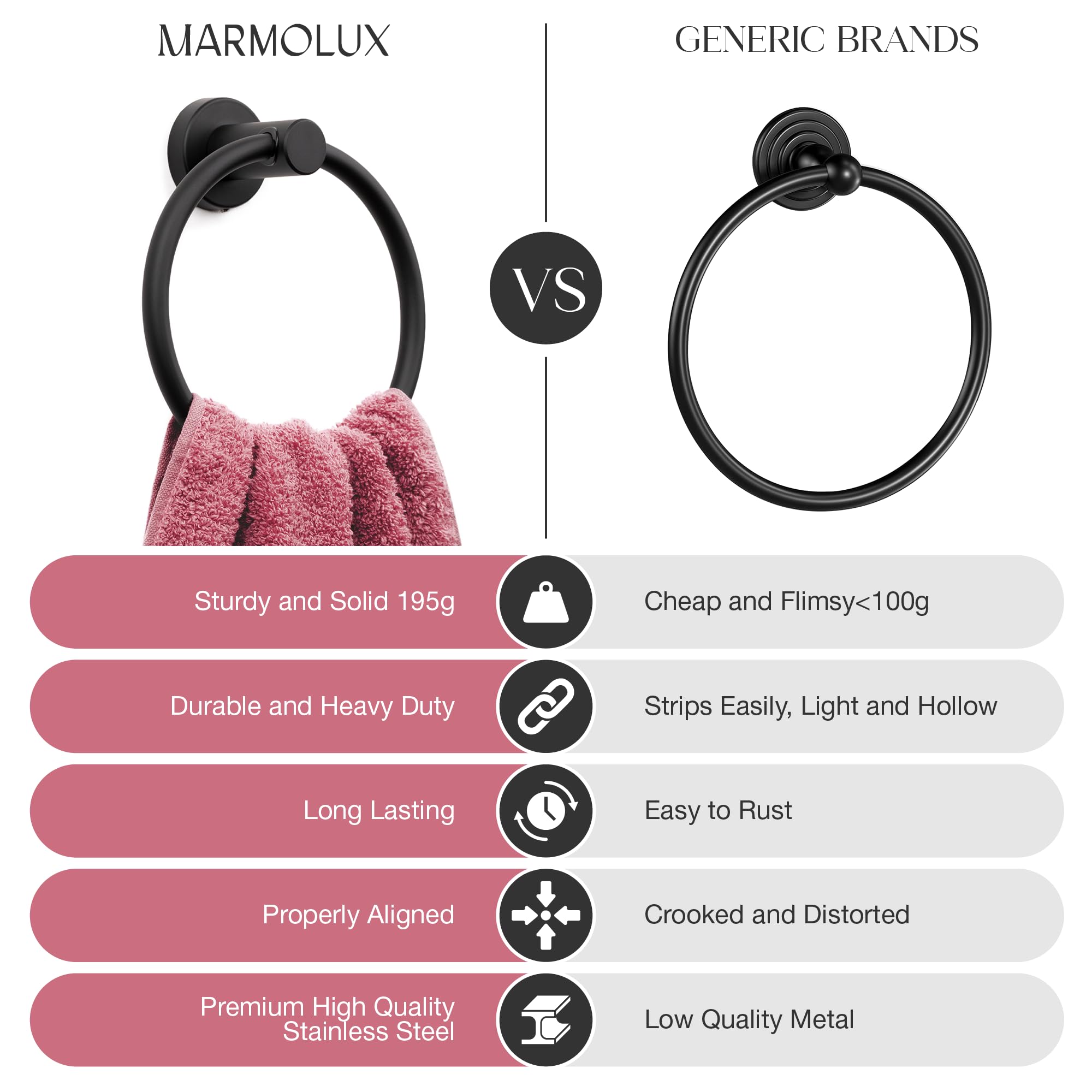 MARMOLUX ACC Matte Black Towel Rings (2 Pack) - Modern Stainless Steel Bathroom Towel Holders for Wall Mount - Durable Round Towel Racks & Hangers - Perfect for Bathroom, Kitchen, and Guest Room Decor