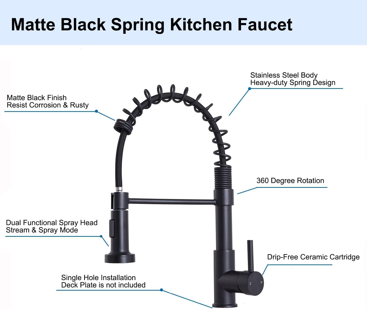 Modern Stainless Steel Matte Black Kitchen Faucet with Pull Down Sprayer - Single Handle Spring Sink Faucet for Farmhouse, RV, Camper, Laundry & Wet Bar (1 Hole No Deck Plate) - Perfect for Outdoor Cooking & Small Space Kitchens