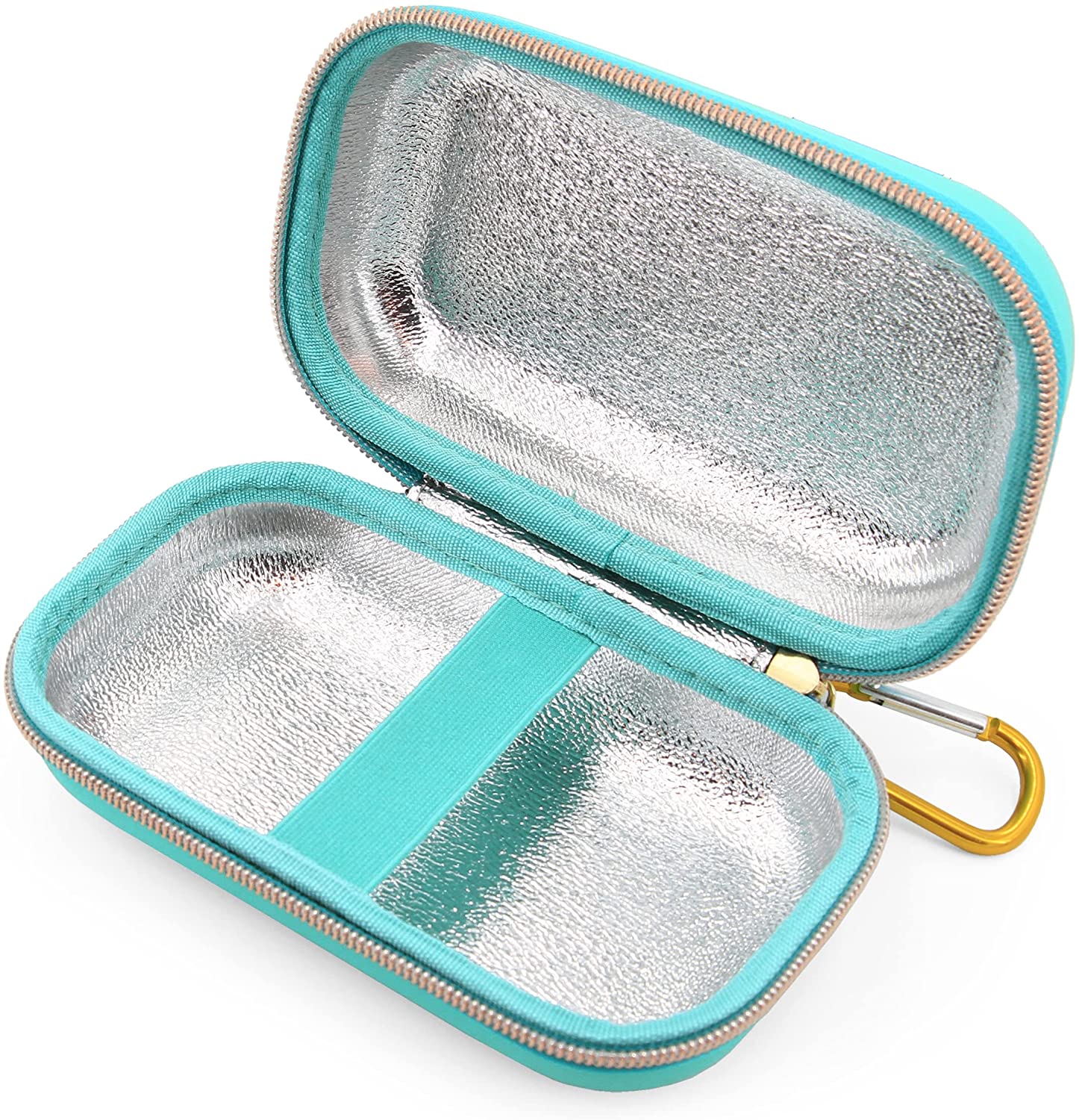 CASEMATIX Turquoise Inhaler Case - Compact Travel Organizer for Asthma & Allergy Essentials - Perfect for Airplane, Gym & Daily Use