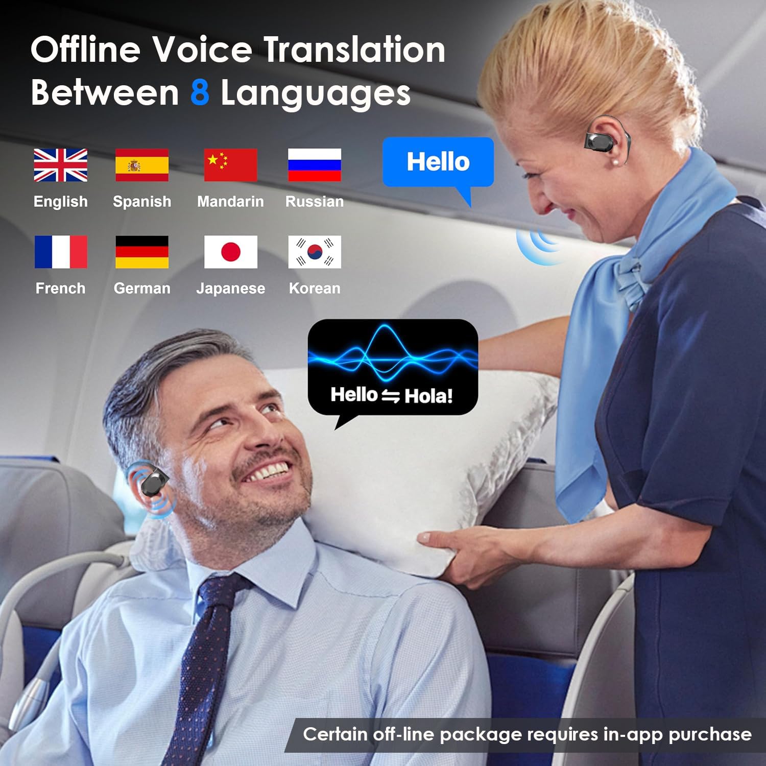 AI Language Translator Earbuds - Real-Time 144 Language Translation for Travel, Business & Learning | Wireless Bluetooth Earbuds for Android & iOS | Perfect for International Meetings, Study Abroad & Global Travel (Black)