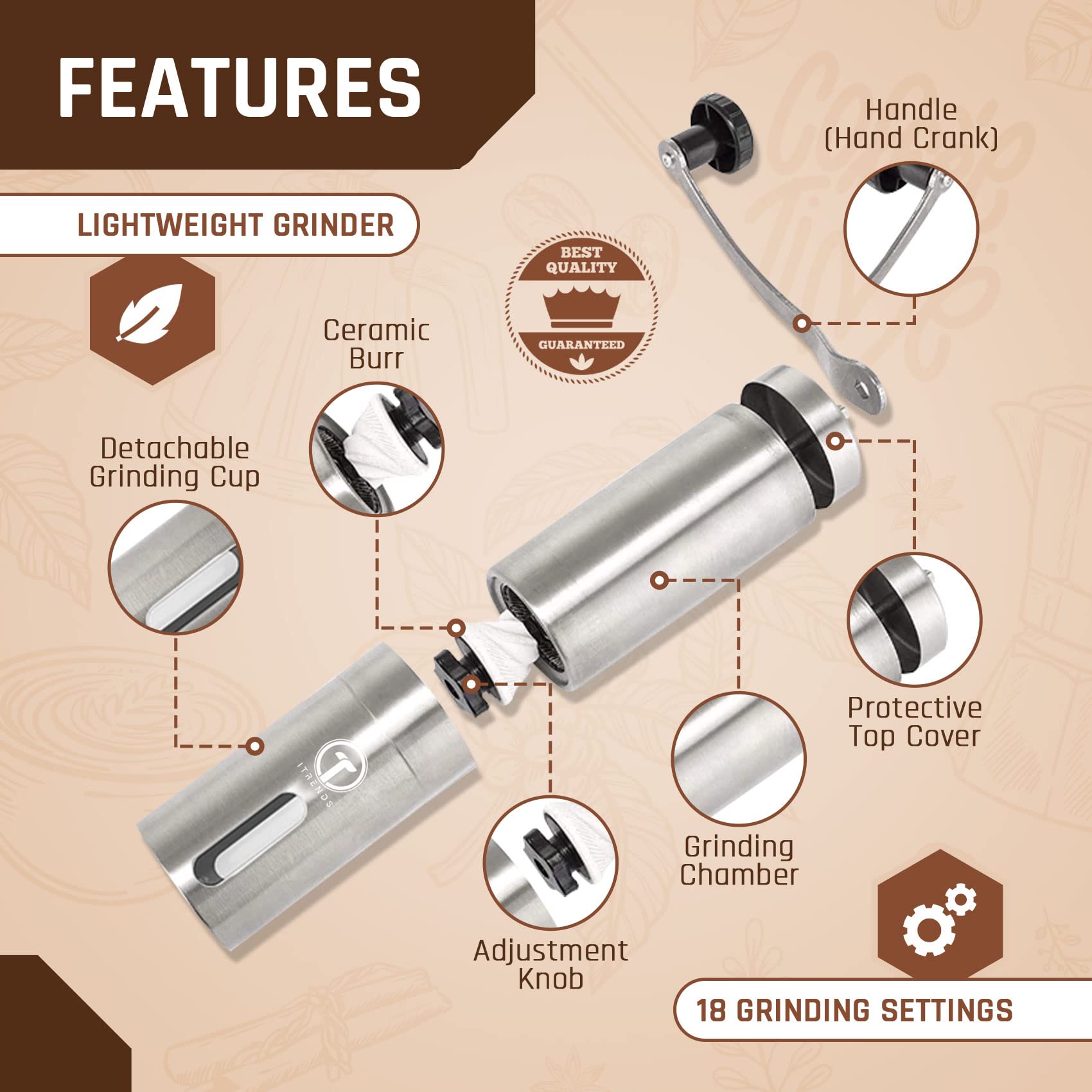 iTrends Stainless Steel Manual Coffee Grinder - Adjustable Burr Mill for Espresso, French Press & Cold Brew | Portable Hand Crank Coffee Bean Grinder with Ceramic Conical Burrs | Perfect Gift for Coffee Lovers | Home, Office & Camping Use