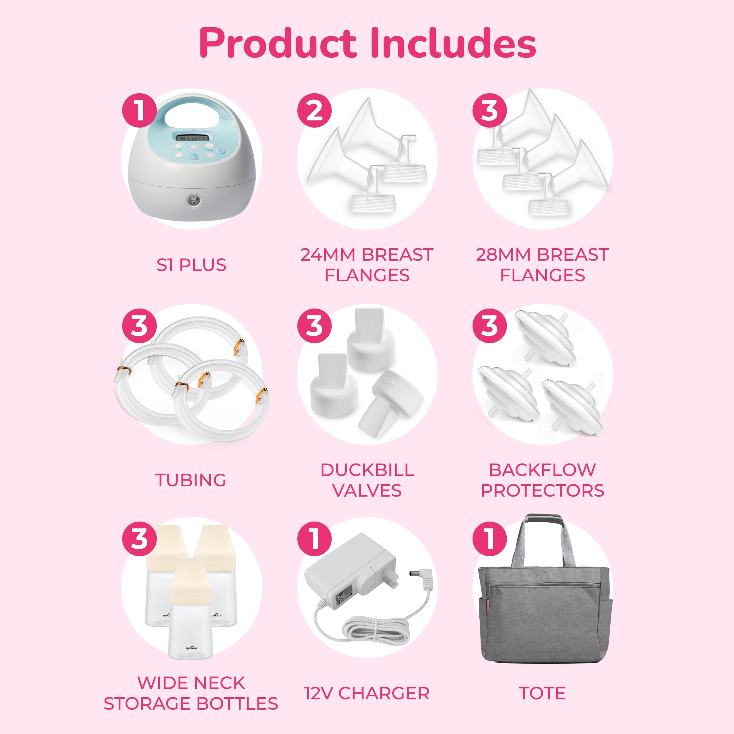 Spectra Baby S1 Plus Premier Electric Breast Pump with Rechargeable Battery - 28mm Flange Size, Includes Premium Grey Tote & Accessory Kit - Perfect for Travel, Work & Hands-Free Pumping at Home