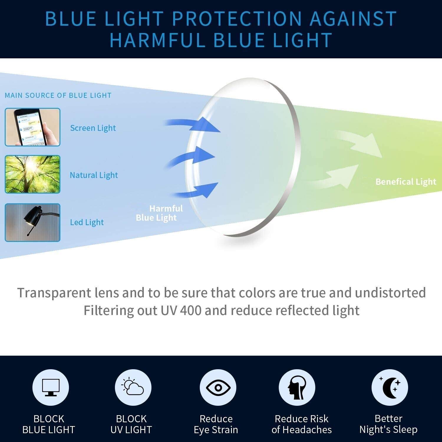 Blue Light Blocking Reading Glasses for Women - 6 Pack Fashion Spring Hinge Readers with Pattern Print, Anti Glare UV Protection (1.25 Magnification) - Perfect for Computer Work, Reading & Screen Time