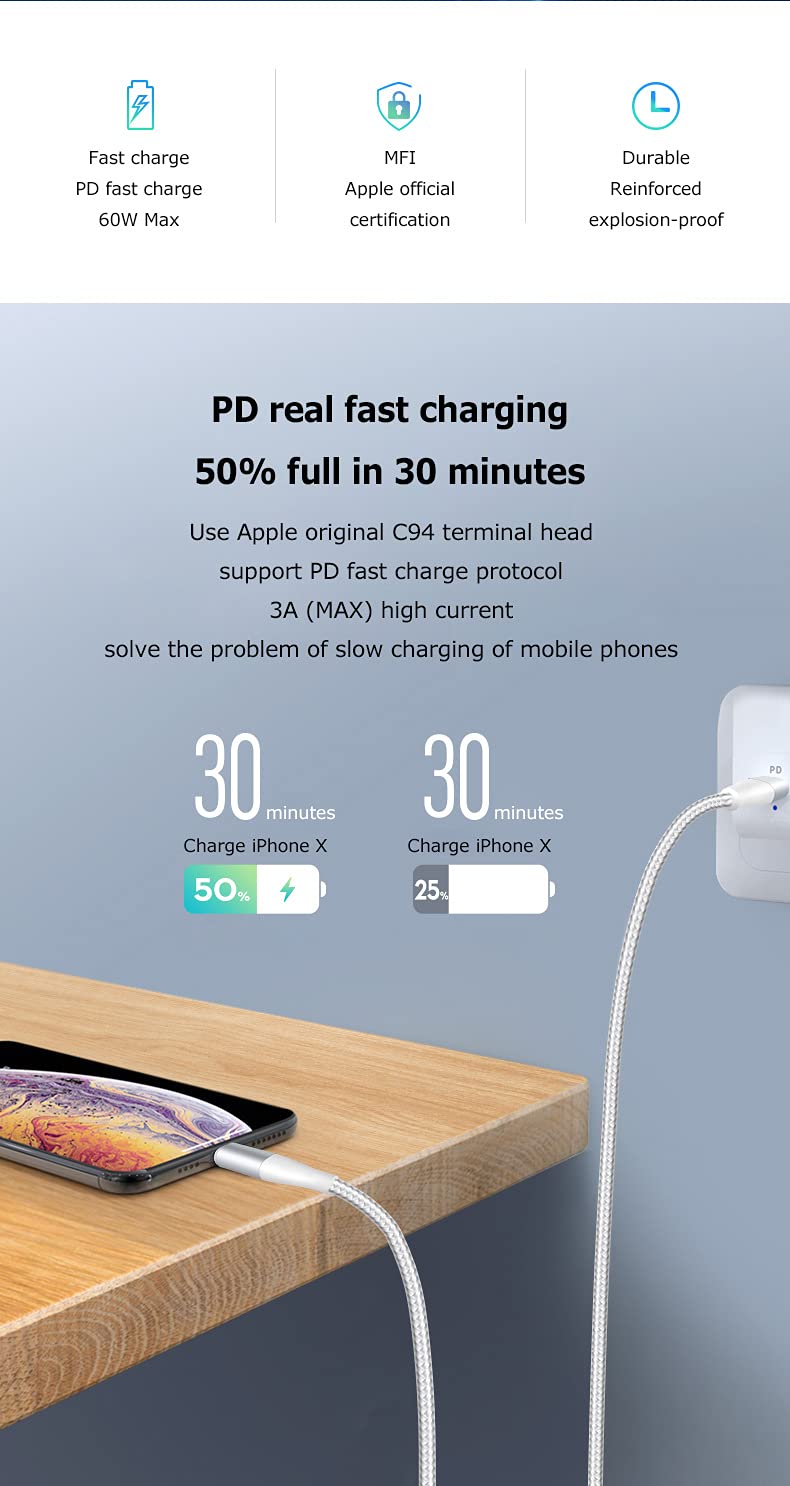 PD Fast Charging 1M USB C to Lightning Cable MFi Certified - High Speed Charger for iPhone 14/13/12/11, iPad Pro/Air/Mini - Durable Nylon Braided White Cable - Perfect for Home, Office & Travel Charging