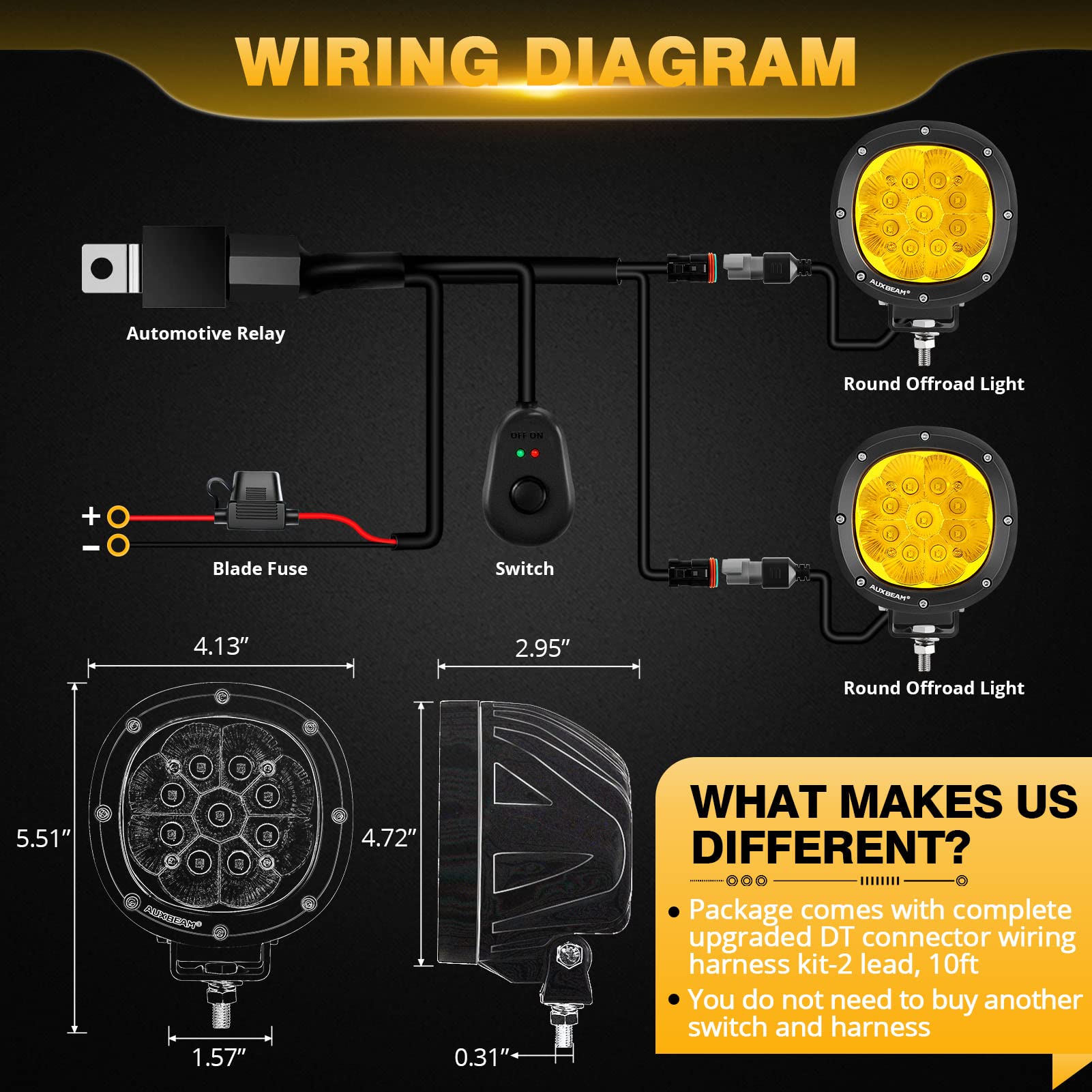 Auxbeam 4 Inch 90W LED Amber Fog Lights - 9000LM Round Offroad Driving Light Bar, Yellow Spot Light Pods for Trucks, Wrangler, UTV, Motorcycle - Perfect for Off-Roading, Bumper & Ditch Work Lighting