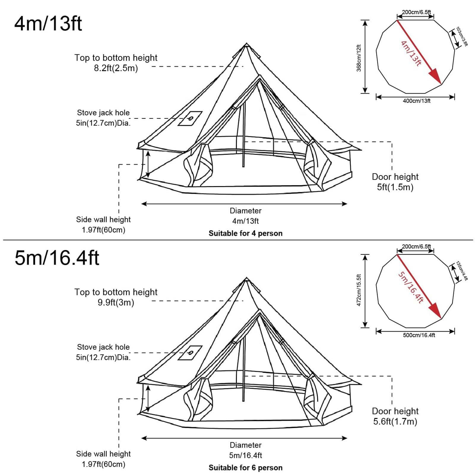 4 Season Bell Tent - 100% Cotton Canvas Breathable Yurt Tent with Stove Jack & Removable Floor for Luxury Camping, Glamping, Outdoor Adventures & Backyard Getaways