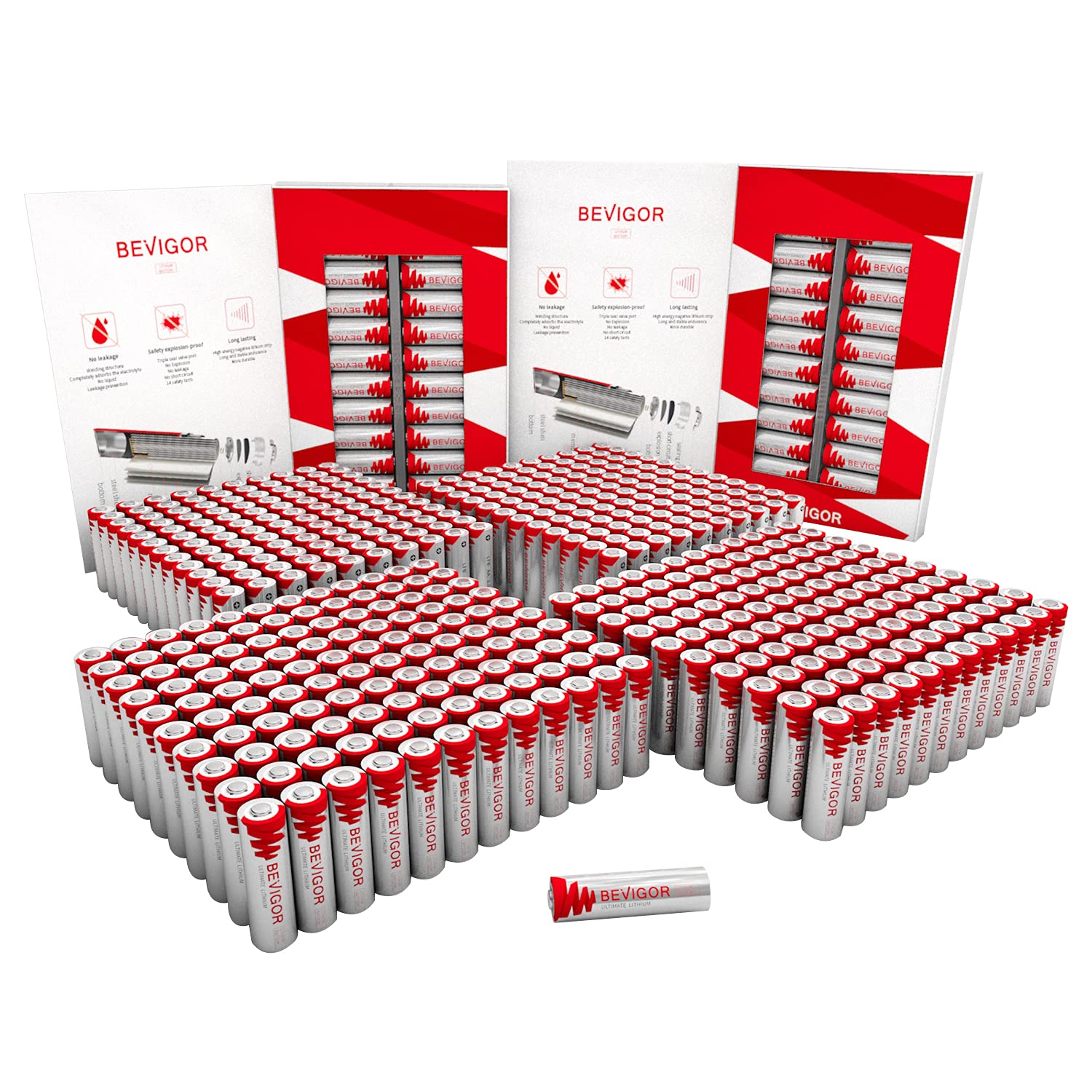 BEVIGOR 480 Pack AA Lithium Batteries - Long Lasting Lithium Iron Double A Non-Rechargeable Batteries for Cameras, Flashlights, Toys & Electronic Devices