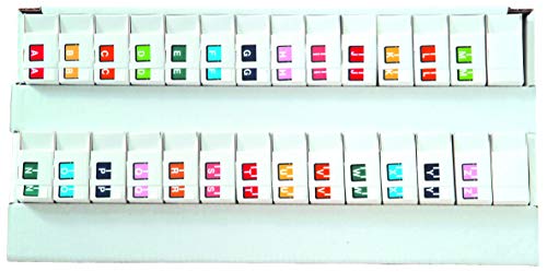 Set of Letters a to Z
