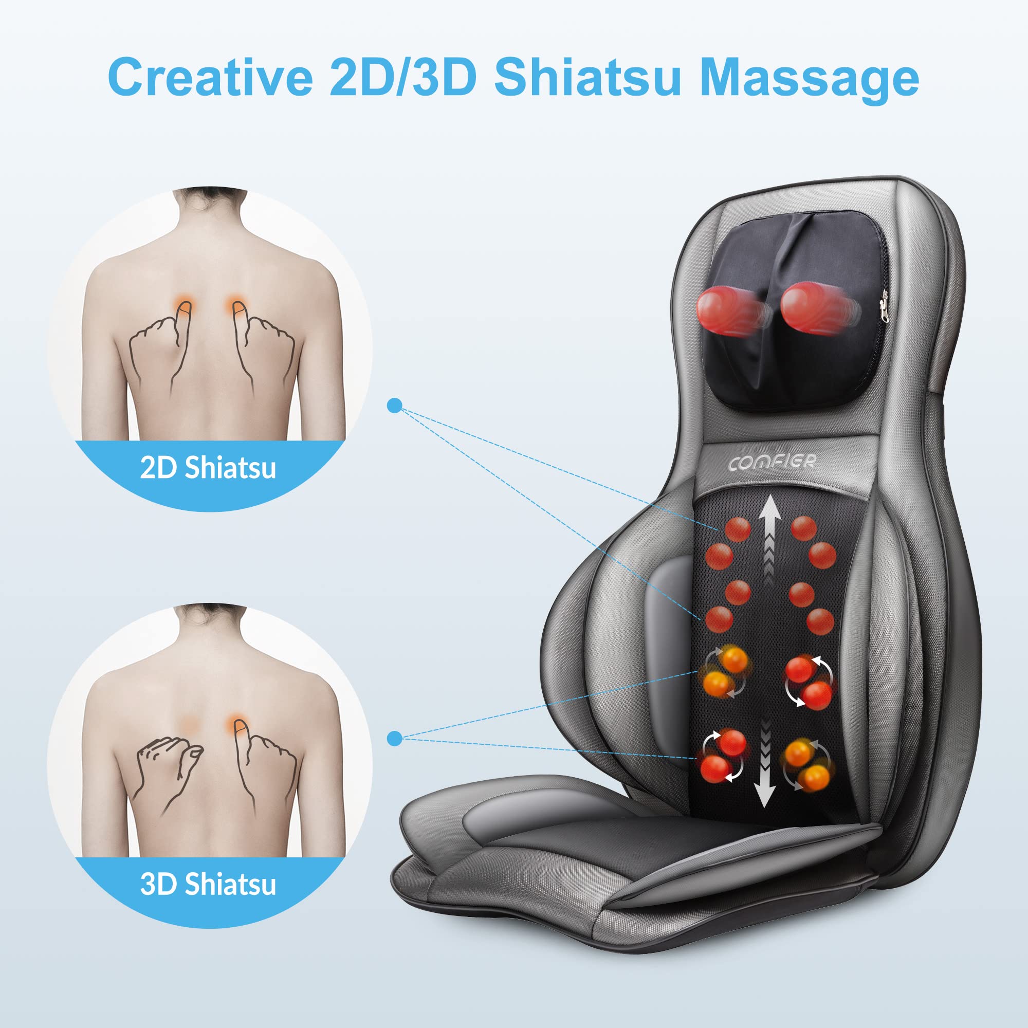COMFIER Shiatsu Neck & Back Massager with Heat - 2D/3D Kneading Massage Chair Pad, Adjustable Massage for Neck & Full Body Relaxation - Perfect Christmas Gift for Men, Women, Dad & Mom (Dark Gray) - Ideal for Home, Office & Car Use to Relieve Stress & Muscle Pain